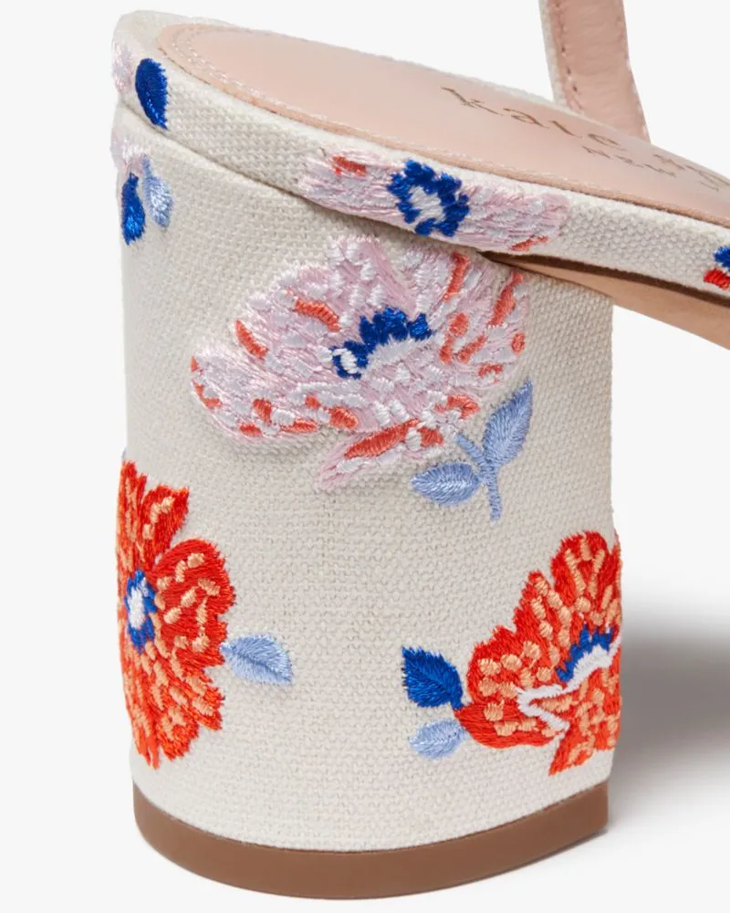 Delphine Sandals sold by Kate Spade product image thumbnail 5