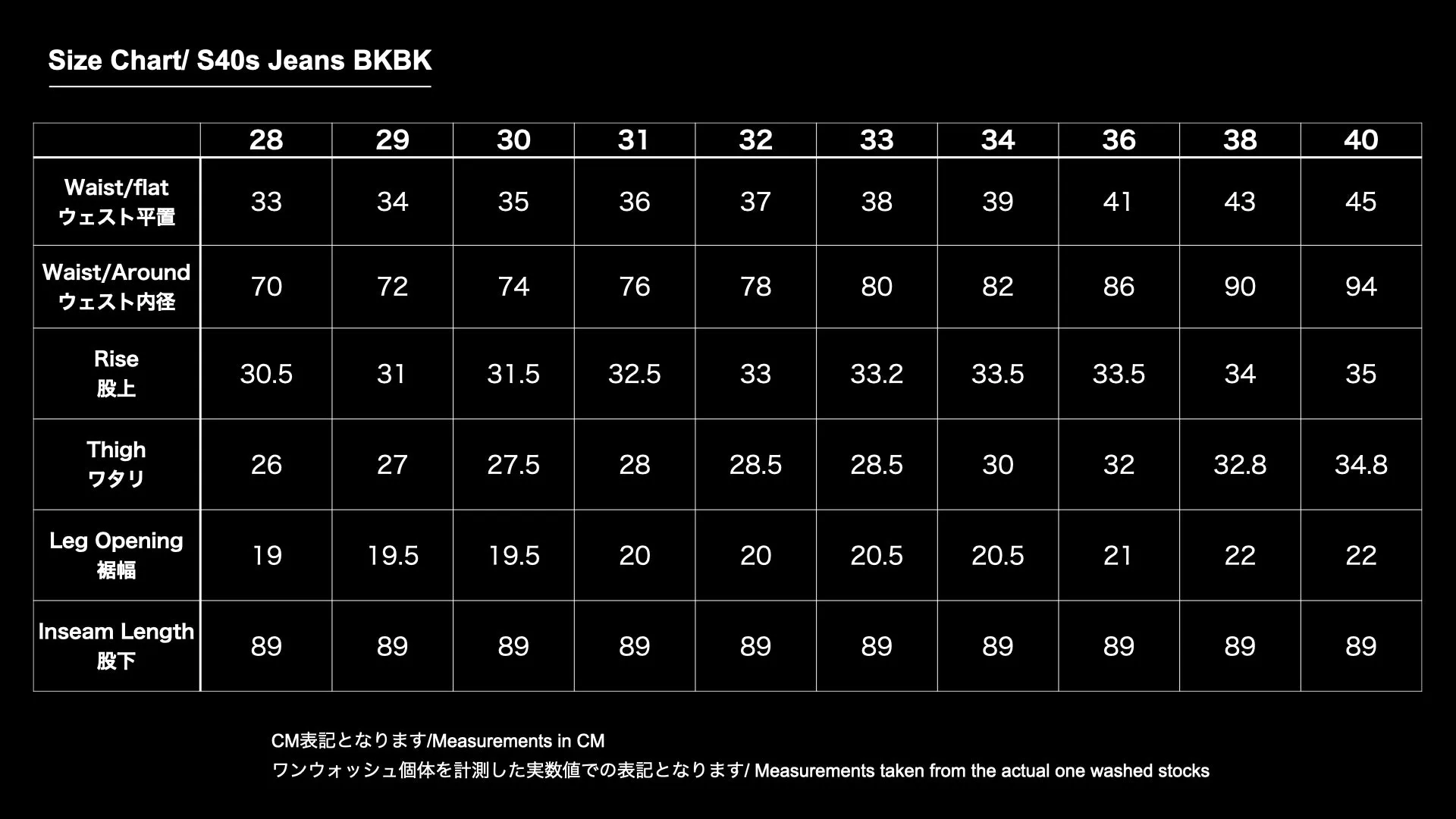 S40's Jeans BKBK sold by TCB Jeans product image thumbnail 4
