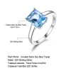 Nano aquamarine ring 616297054314 sold by Cocomelody