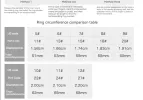 Moissanite fashion 7 diamond row ring 823765172667 sold by Cocomelody