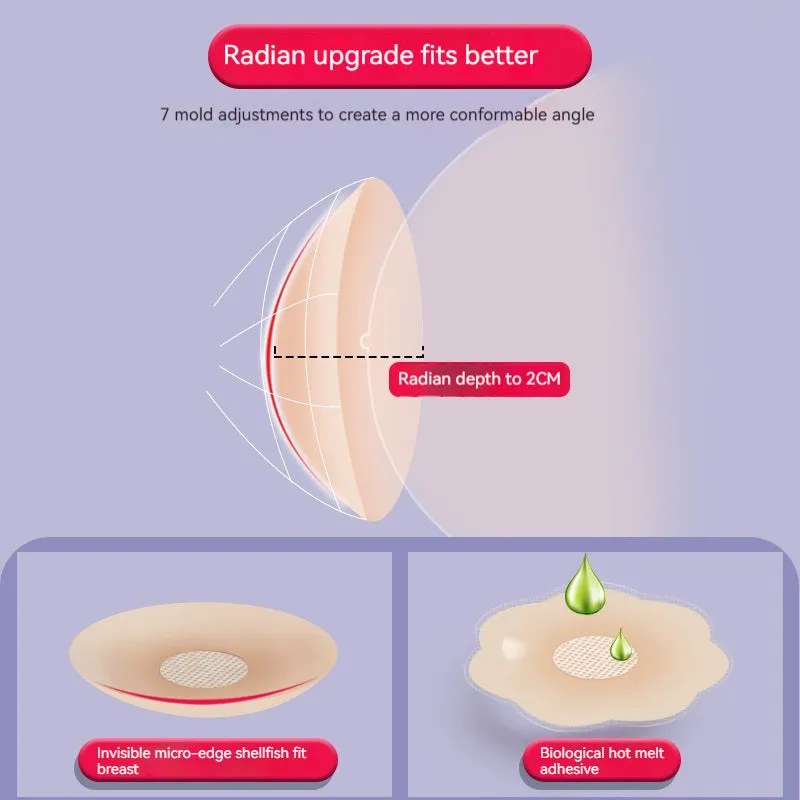Anti-bump nipple strips prevent exposure 803188019585 sold by Cocomelody product image thumbnail 2
