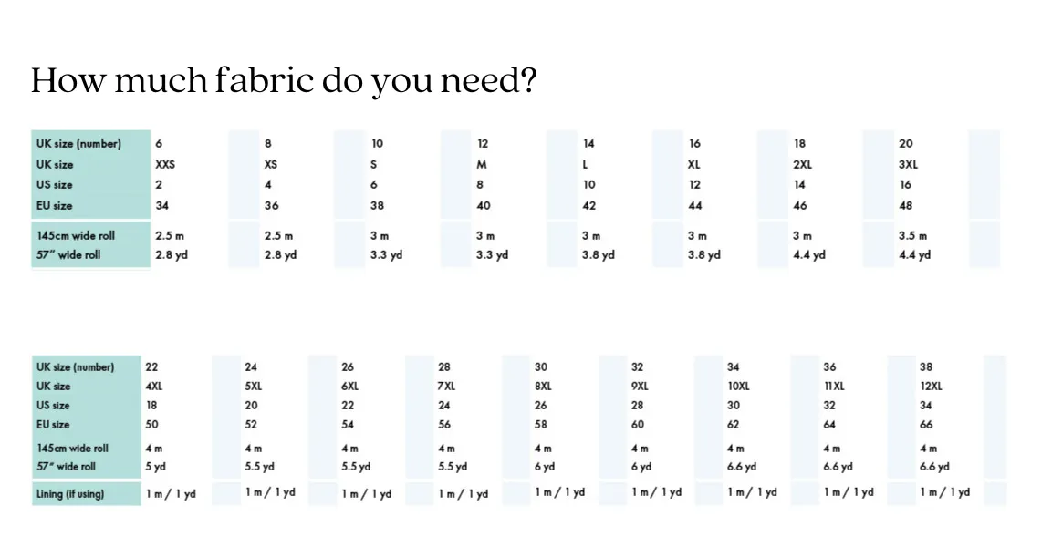 The Sisterhood Jumpsuit PDF Sewing Pattern sold by Leim product image thumbnail 3