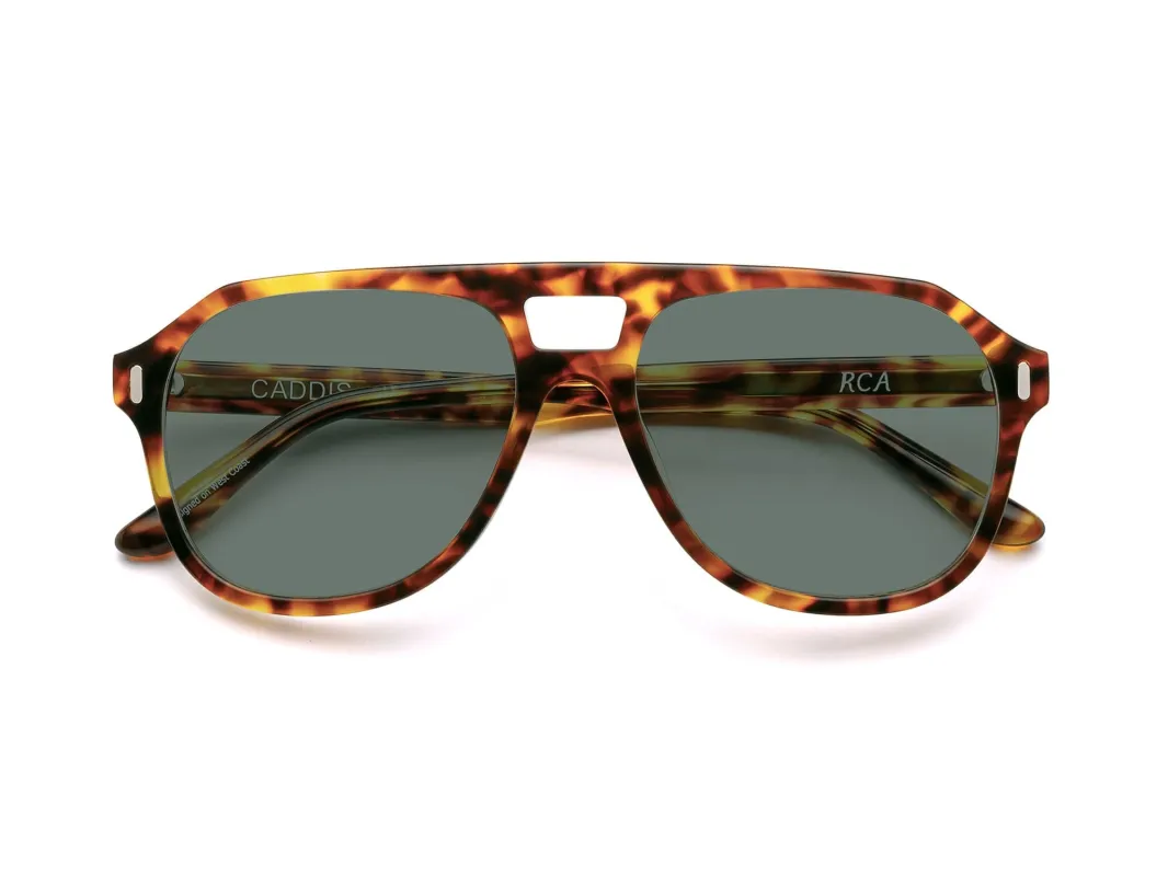 Root Cause Analysis | Custom Sunglass Readers sold by Caddis