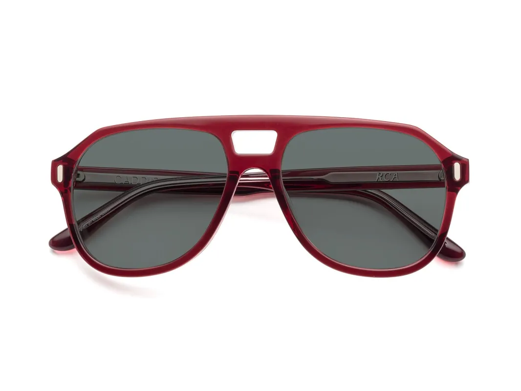 Root Cause Analysis | Prescription Sunglasses sold by Caddis