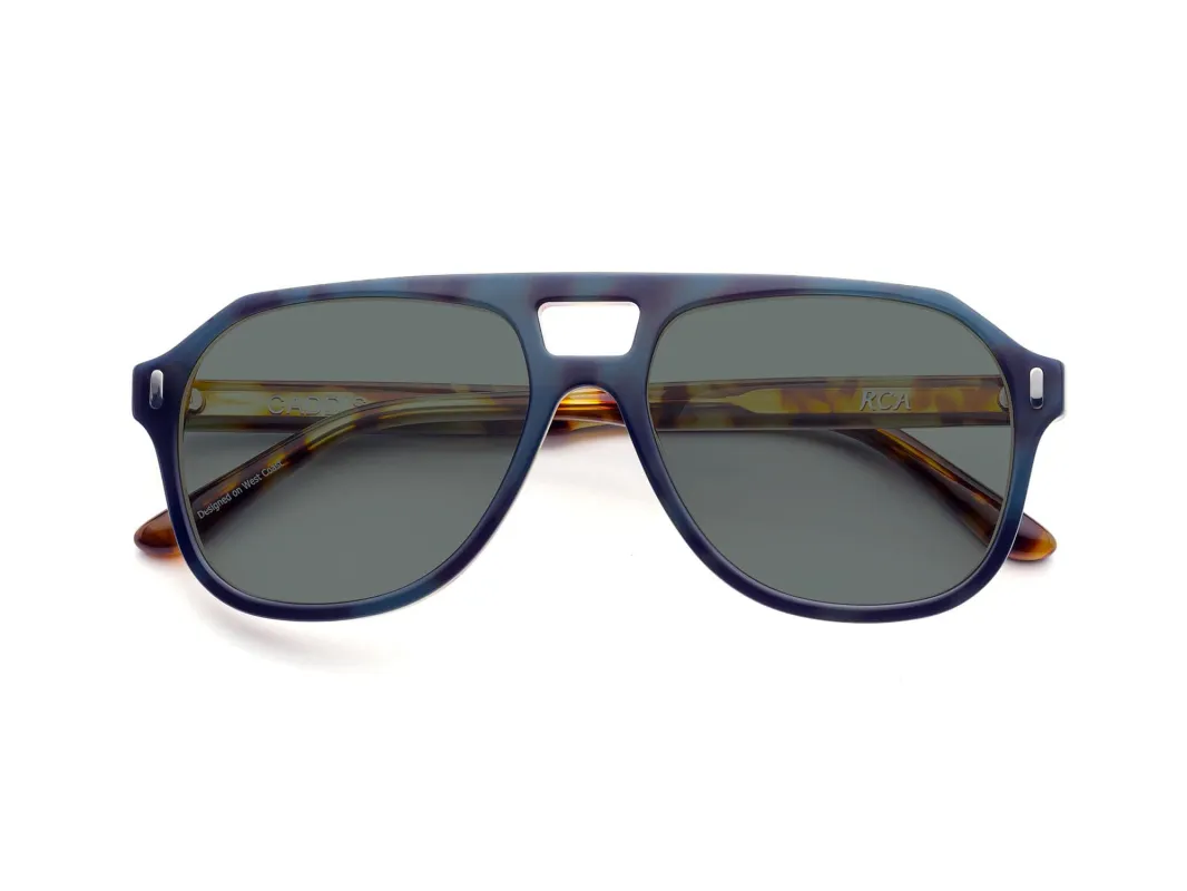 Root Cause Analysis | Prescription Sunglasses sold by Caddis