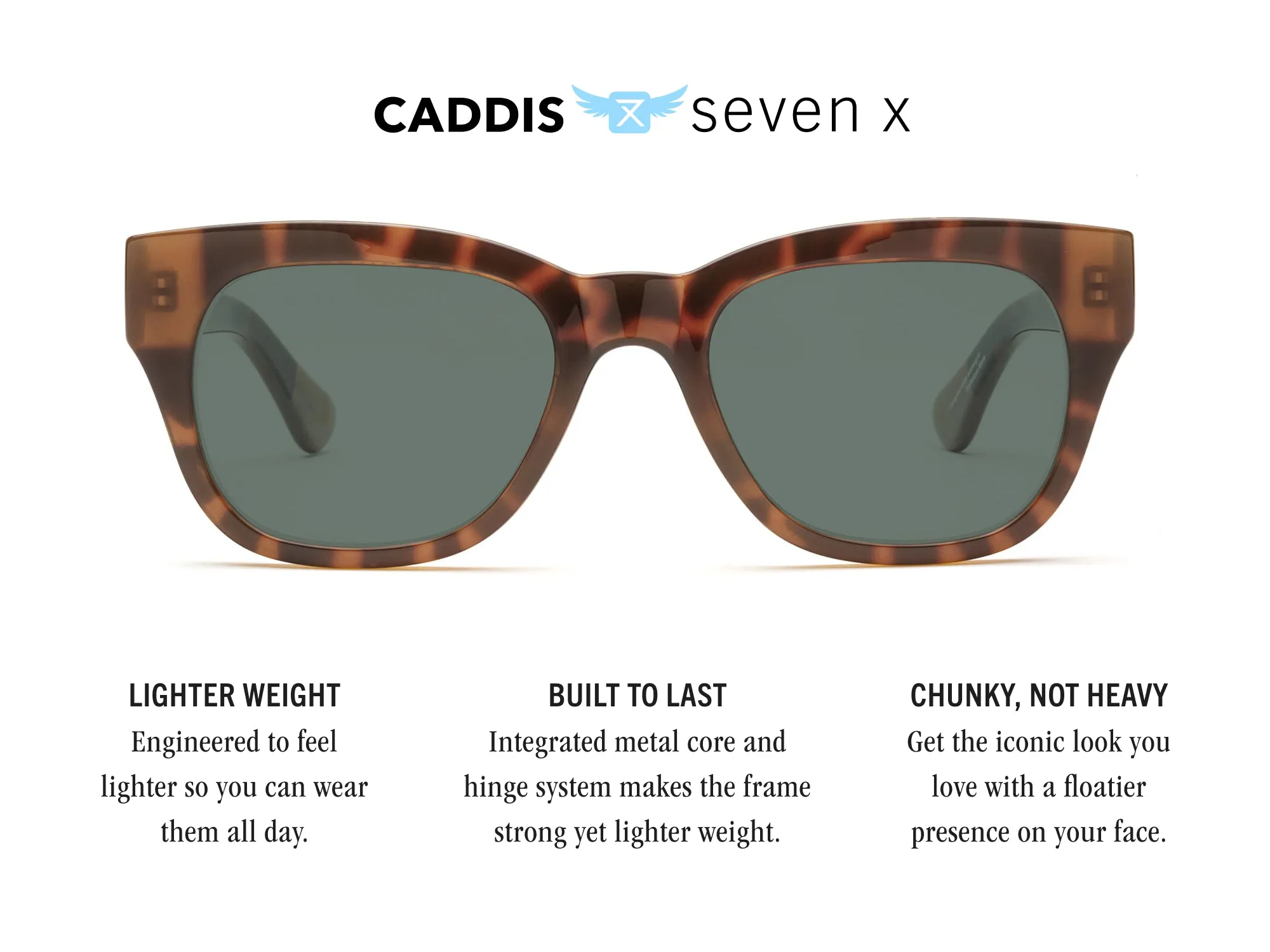 Miklos 7X | Custom Sunglass Readers sold by Caddis product image thumbnail 2