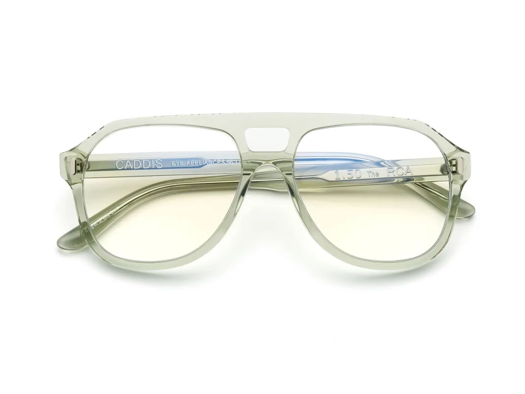 Root Cause Analysis | Reading Glasses made by Caddis