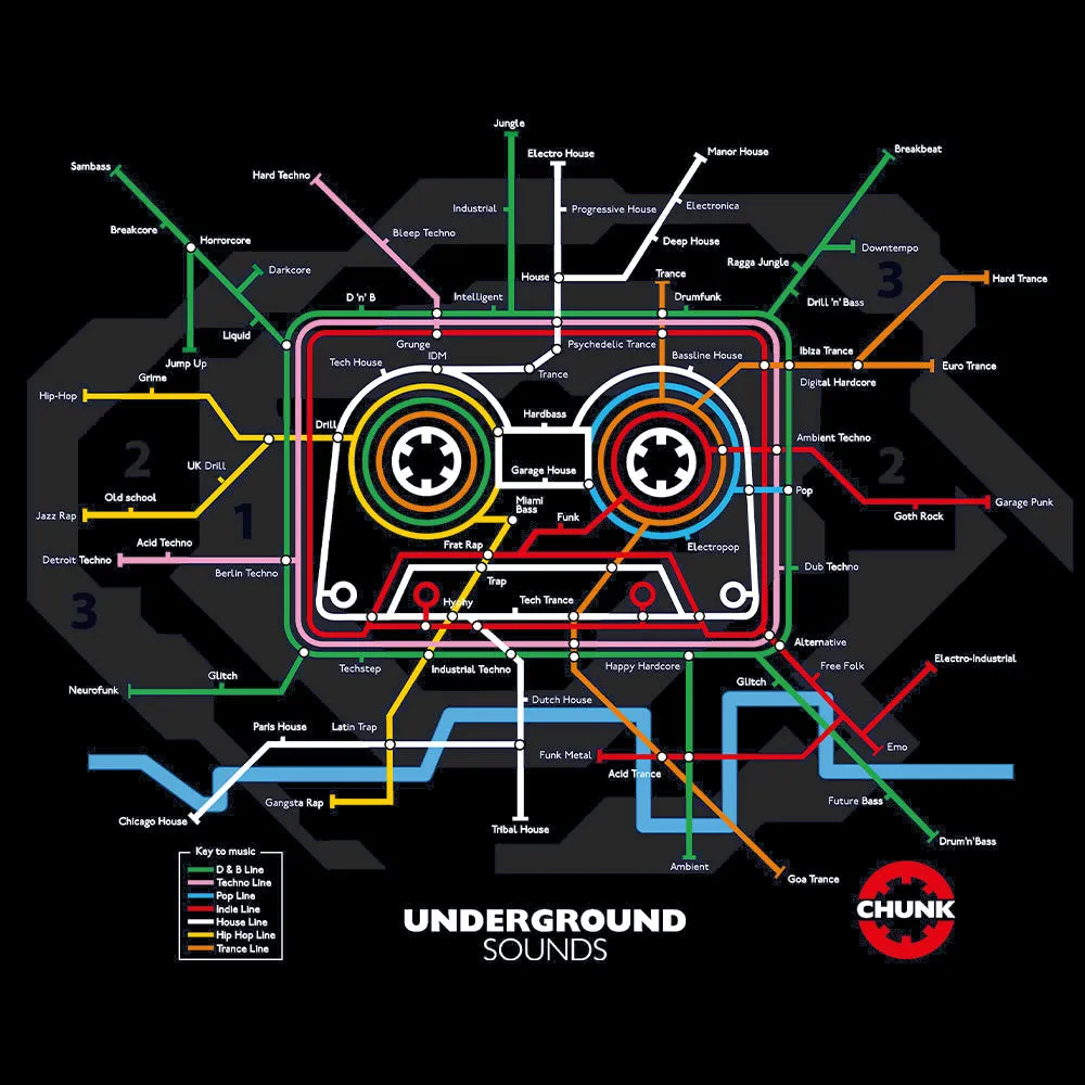 Underground Sounds Black Tote Bag sold by Chunk product image thumbnail 3