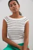 Off shoulder sweater with stripes sold by Tristan Style