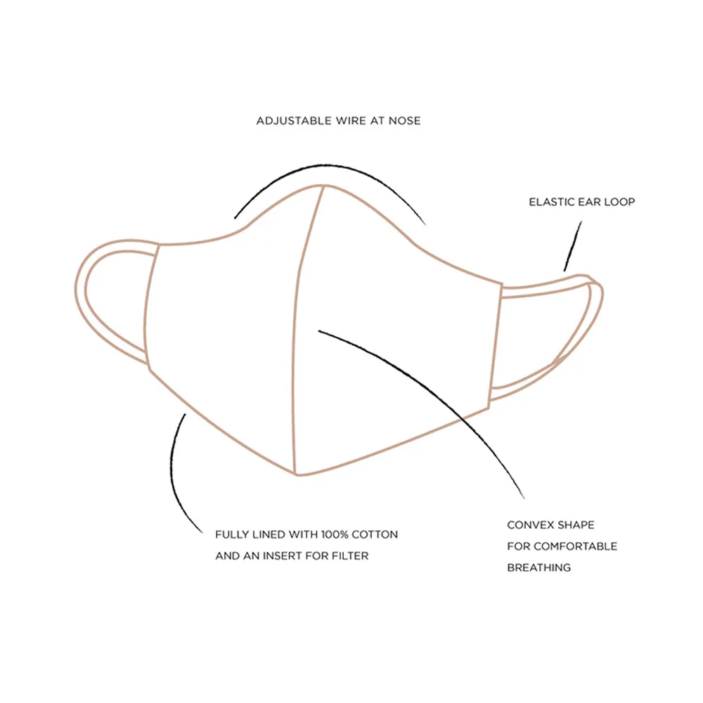 #INTHISTOGETHER Face Mask sold by Kim + Ono product image thumbnail 5