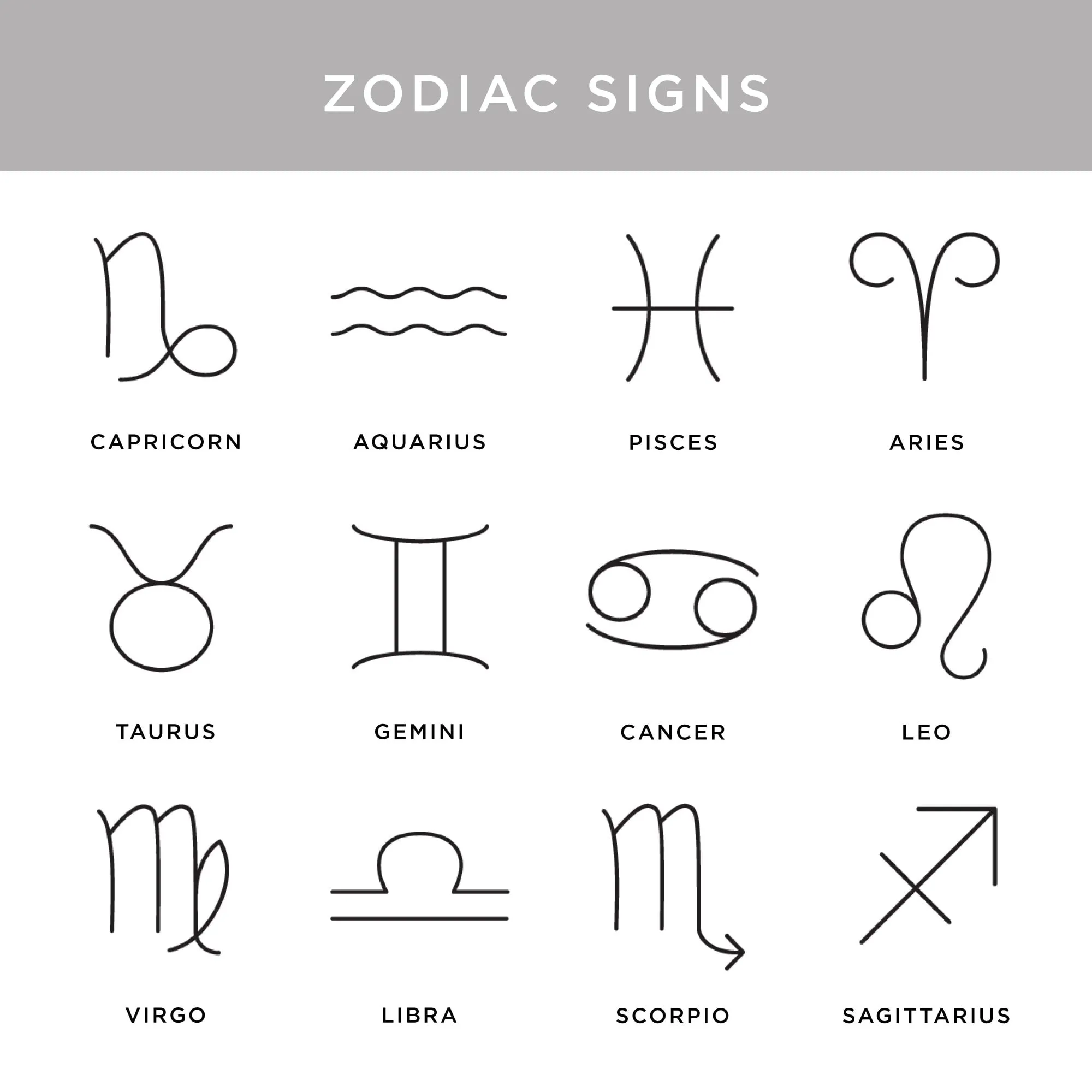 Zodiac Sign Figaro Chain Bracelet Gold sold by Muru product image thumbnail 5