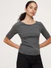 Ribbed Merino Scoop-Neck Sweater sold by Banana Republic