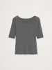 Ribbed Merino Scoop-Neck Sweater sold by Banana Republic