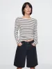 Modern Crewneck T-Shirt sold by GAP