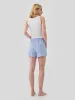 Poplin PJ Boxer Shorts sold by GAP
