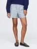 Organic Cotton Striped Poplin Shorts sold by GAP