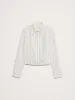 Poplin Cinched-Hem Cropped Shirt sold by Banana Republic