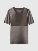 Modern Crewneck T-Shirt sold by GAP