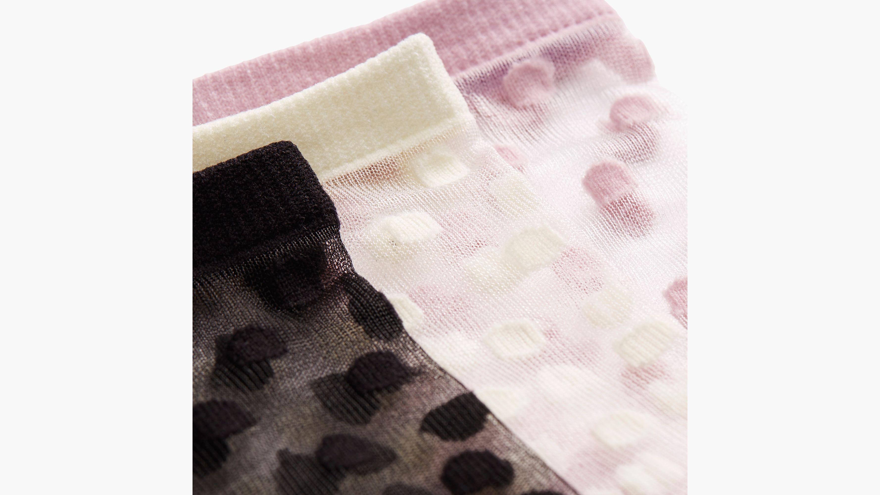 Polka Dot Mesh Short Socks sold by Levi's product image thumbnail 2