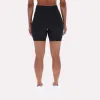 Reebok Apparel Women Rib Bike Shorts BLACK sold by Reebok