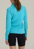 Long Sleeve Active Half Zip Pullover Tall Women's Jacket in Scuba Blue Mix sold by American Tall