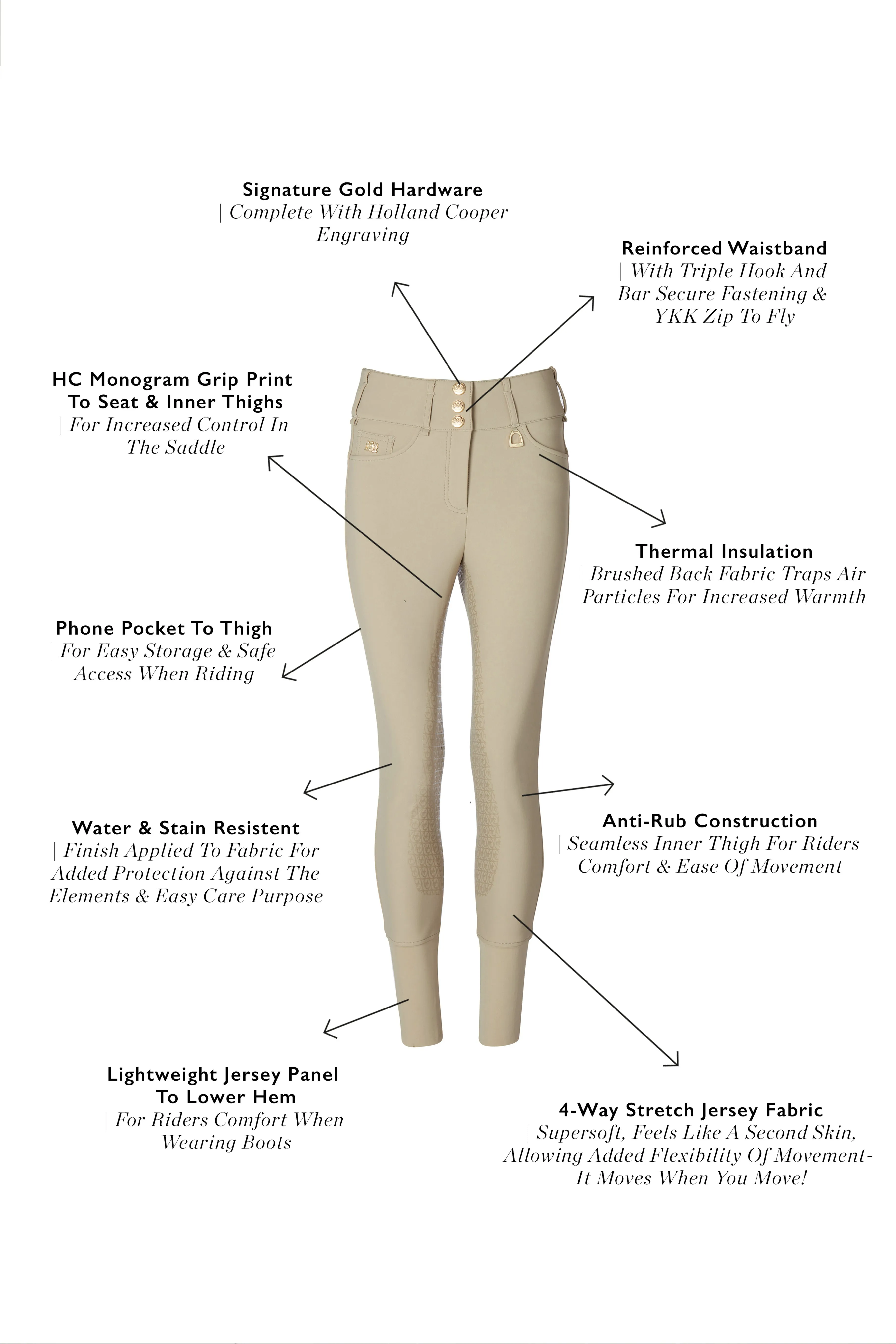 Bolesworth Thermal Competition Breeches (Stone) sold by Holland Cooper product image thumbnail 4