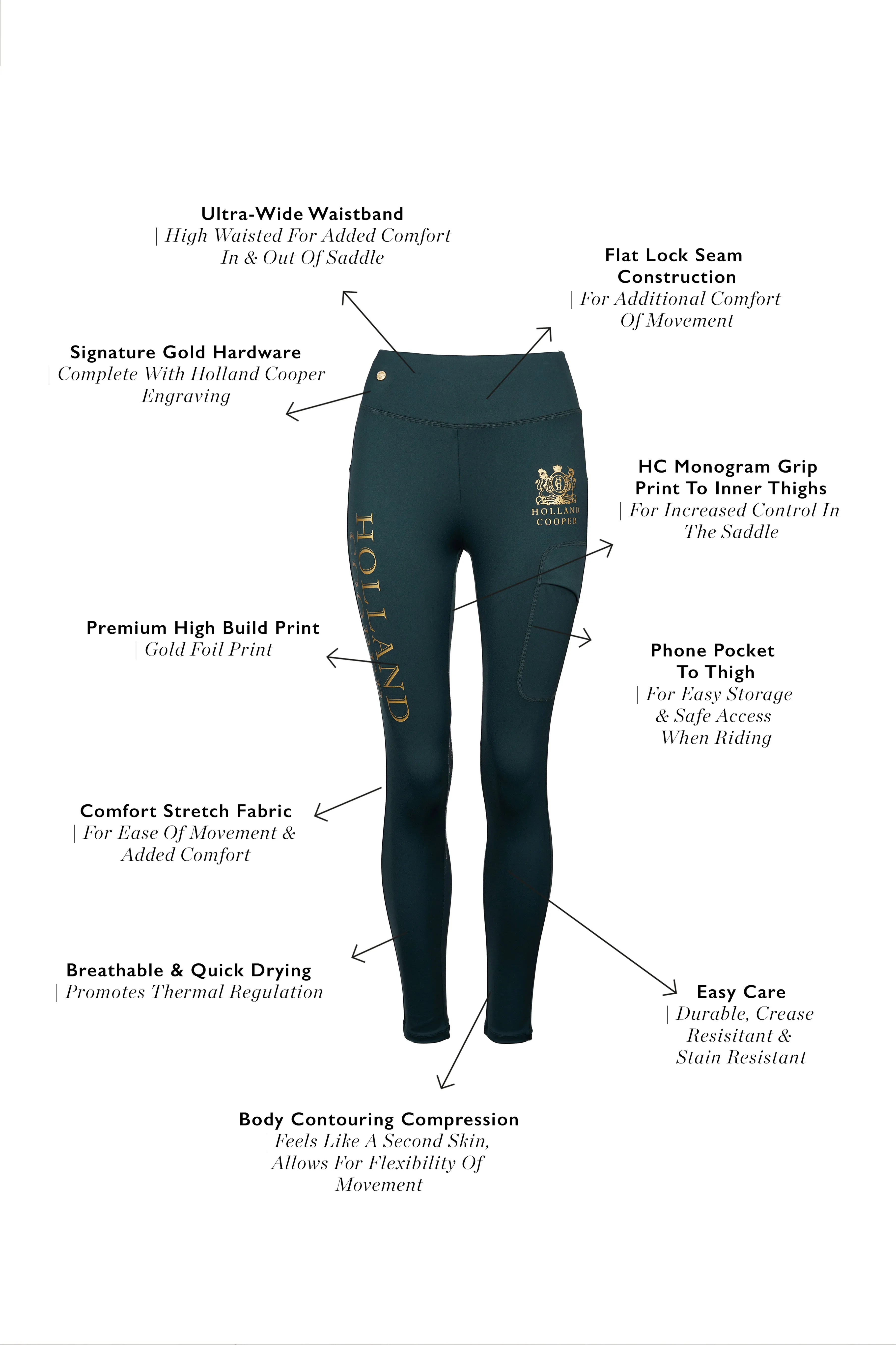 Sport Legging (Petrol) sold by Holland Cooper product image thumbnail 4