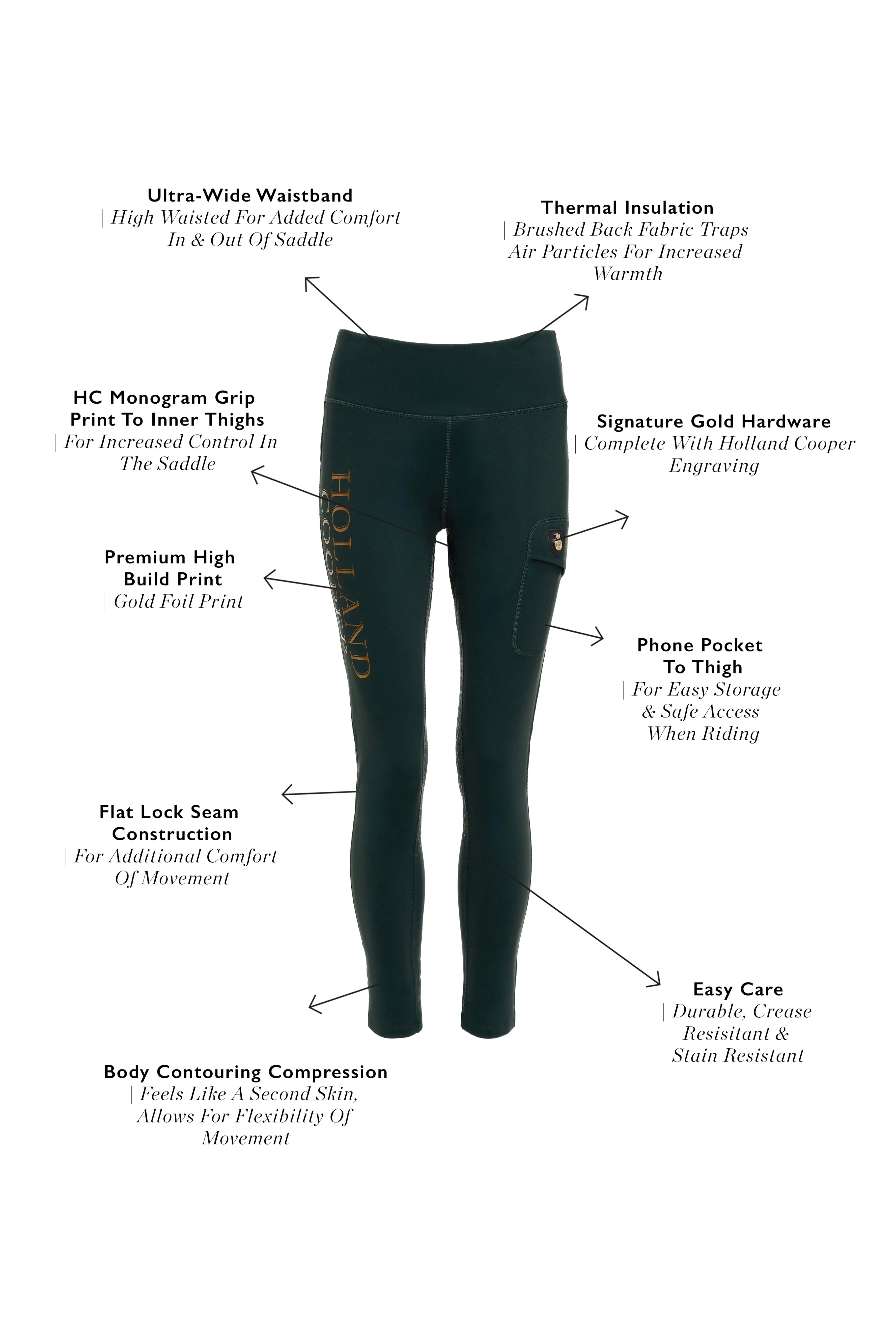 Halcot Thermal Legging (Petrol) sold by Holland Cooper product image thumbnail 4