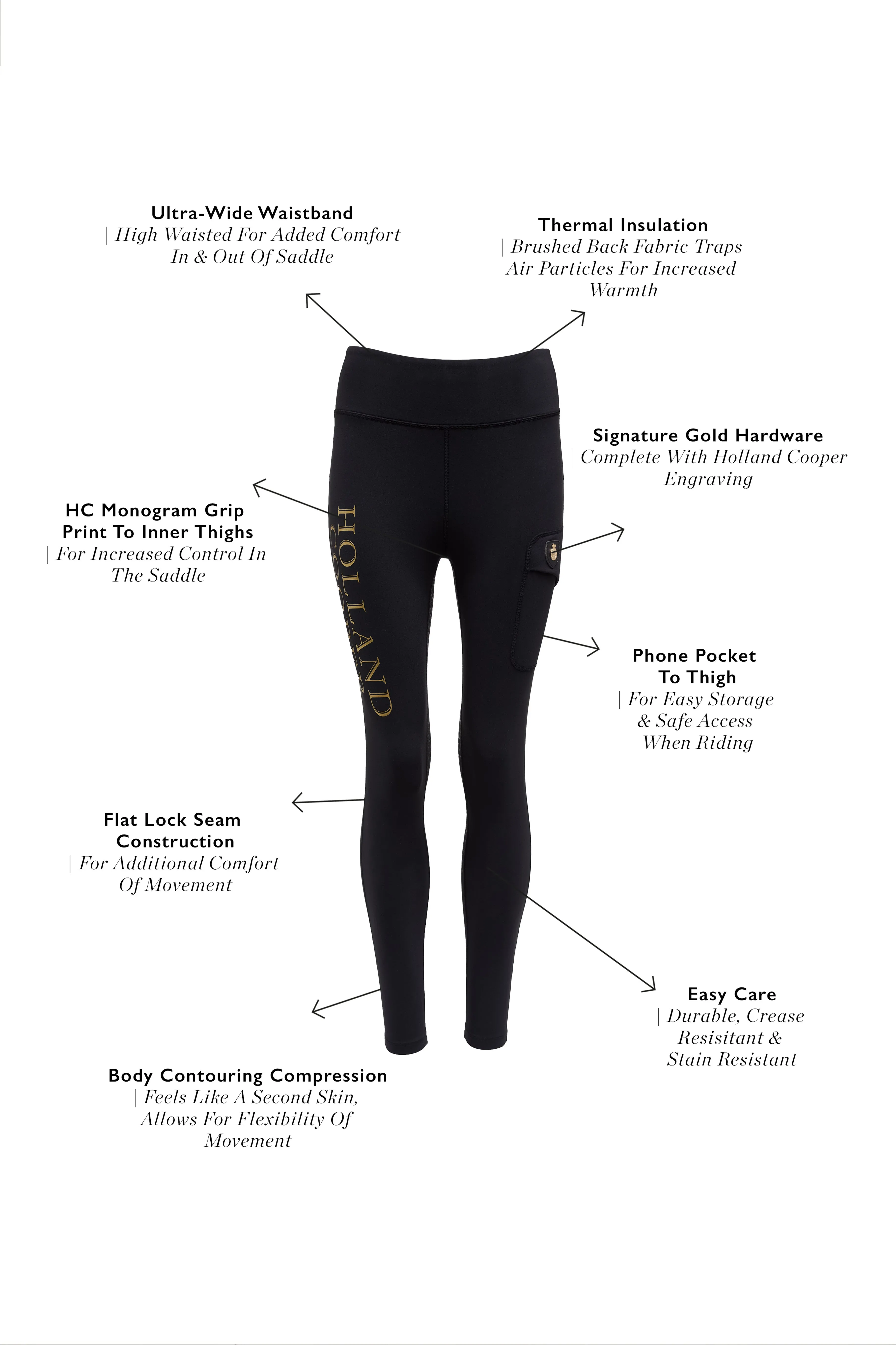 Halcot Thermal Legging (Black) sold by Holland Cooper product image thumbnail 4