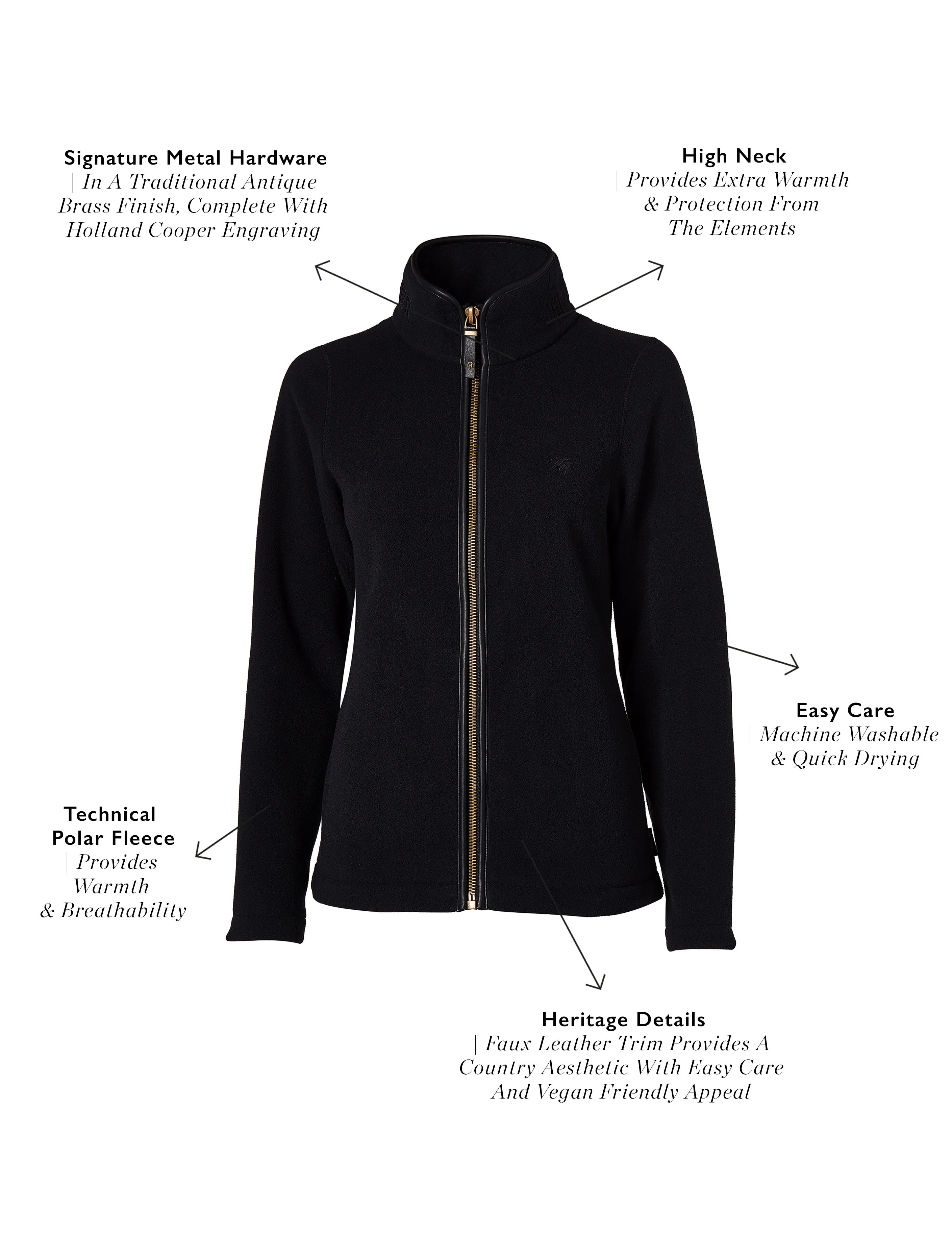 Country Fleece Jacket (Black) sold by Holland Cooper product image thumbnail 4