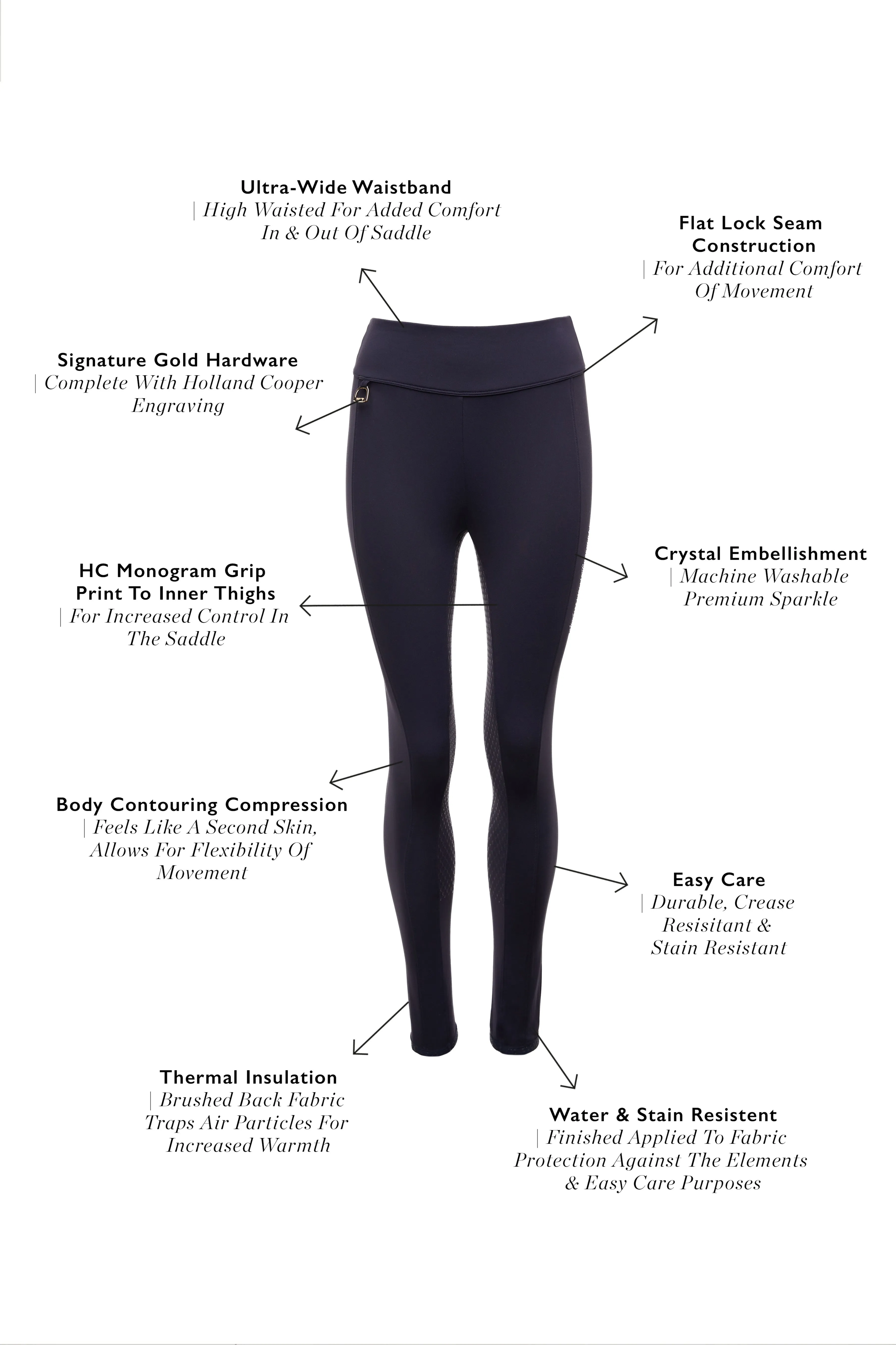 Contour Thermal Full Grip Legging (Ink Navy) sold by Holland Cooper product image thumbnail 4
