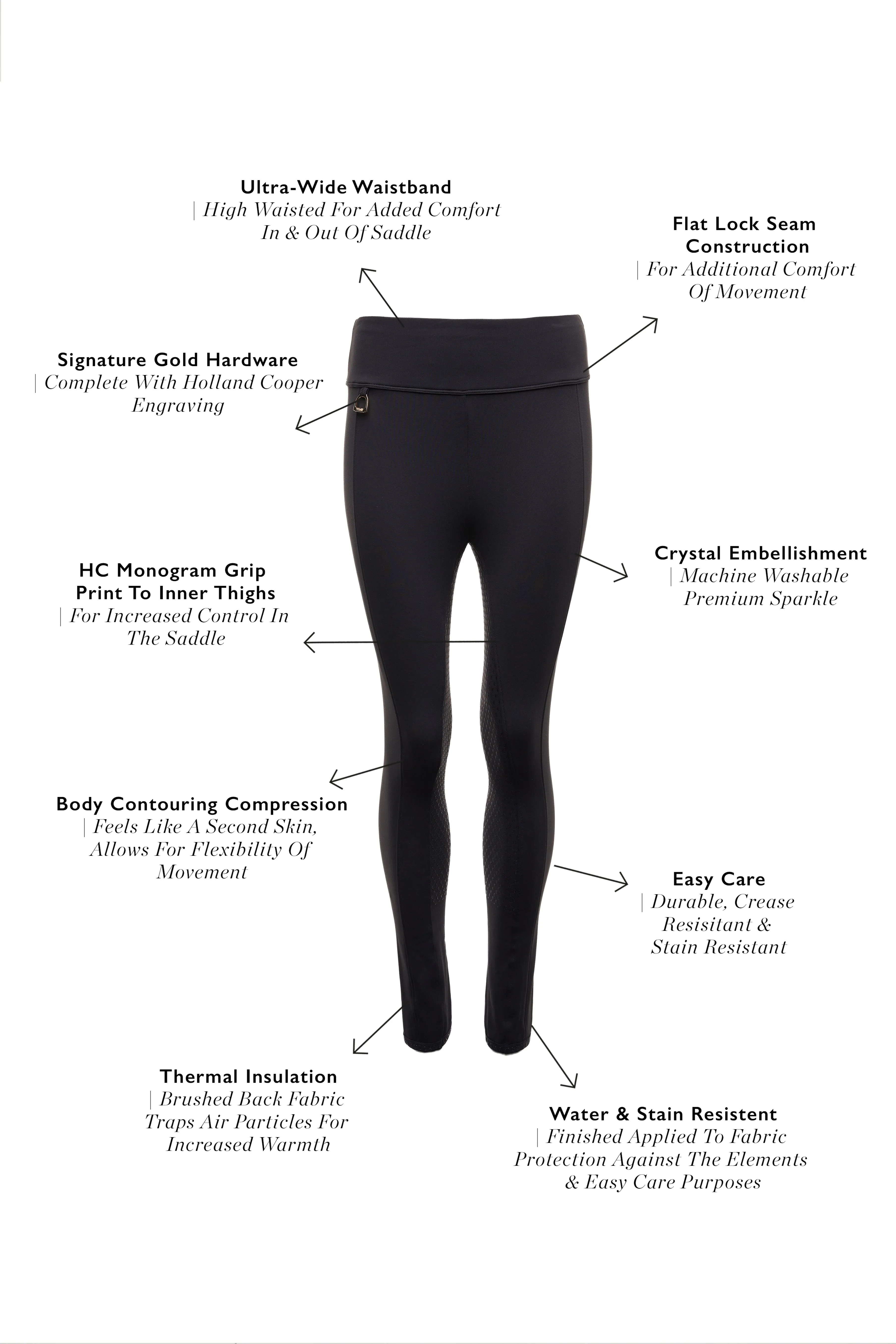Contour Thermal Full Grip Legging (Black) sold by Holland Cooper product image thumbnail 4