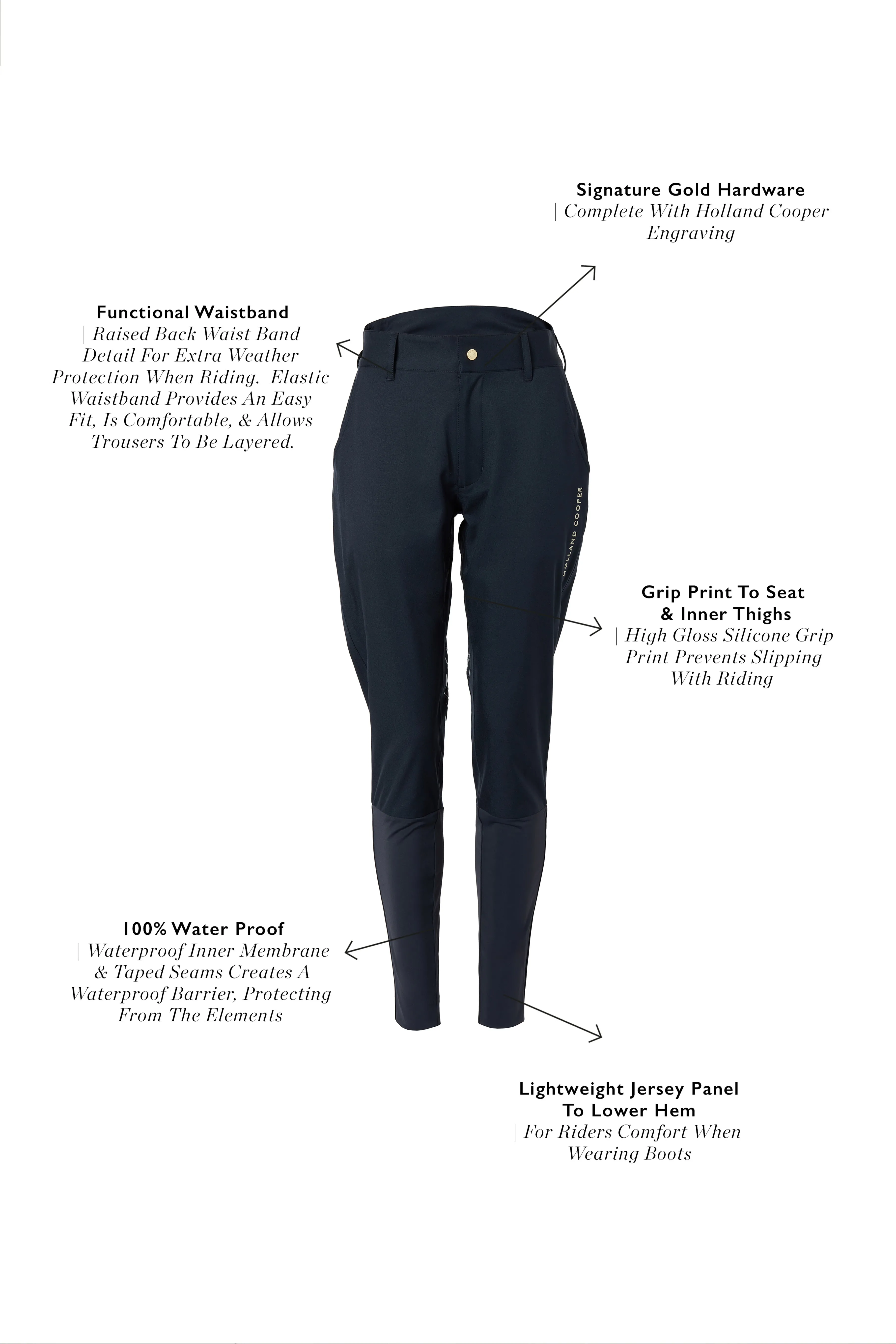 Riding Shell Trousers (Ink Navy) sold by Holland Cooper product image thumbnail 4