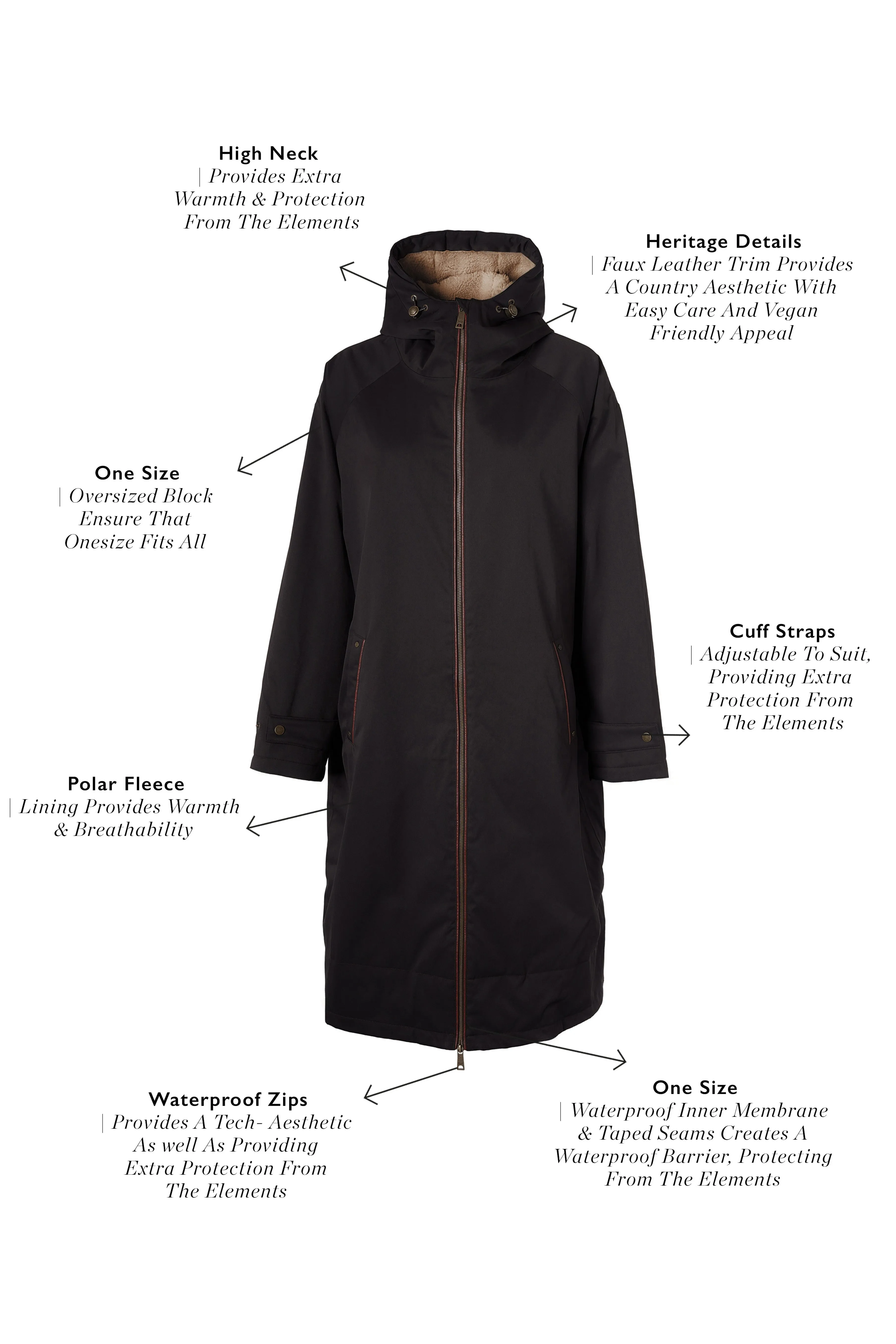 One-Size Waterproof Coat (Chocolate) sold by Holland Cooper product image thumbnail 4