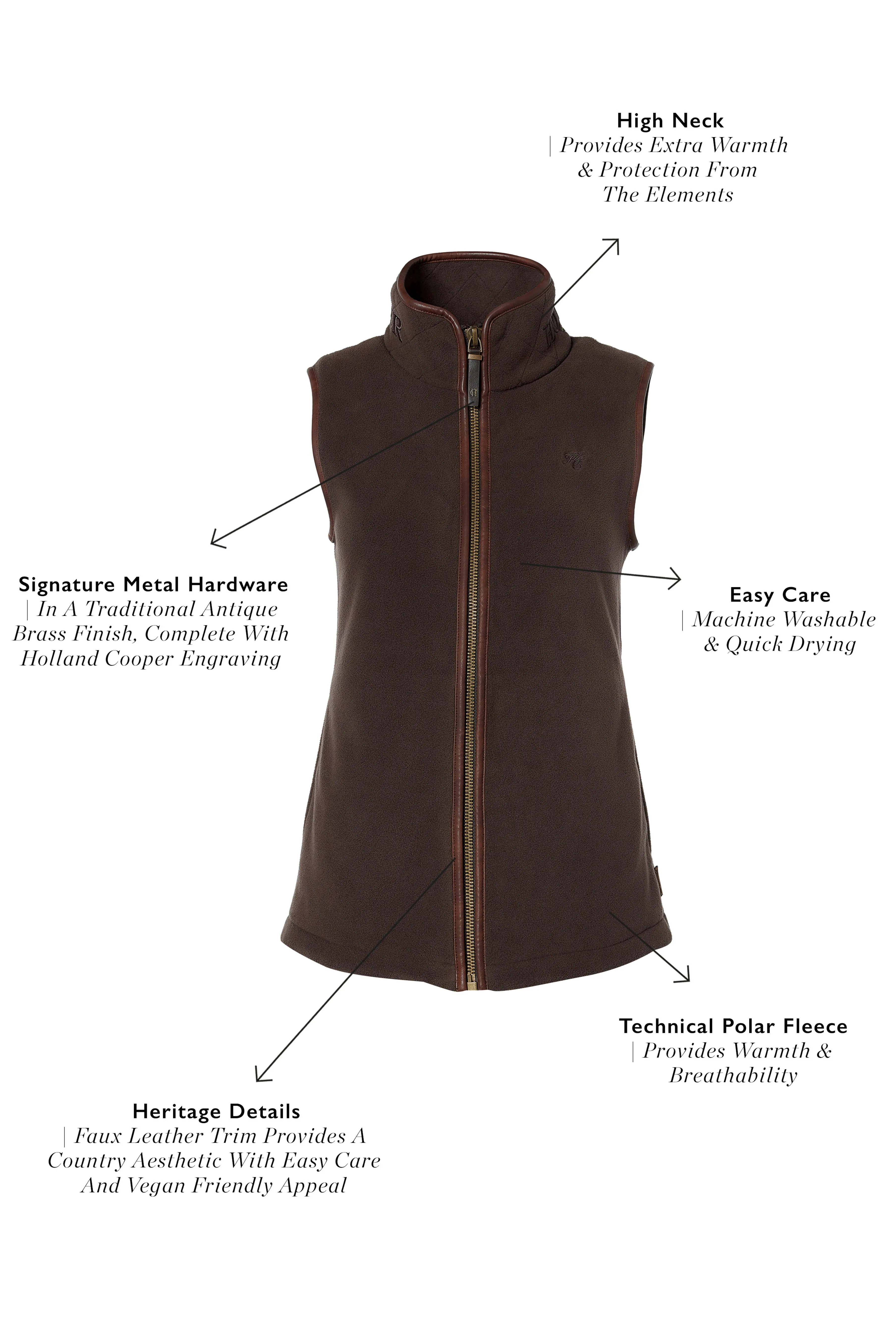 Country Fleece Gilet (Chocolate) sold by Holland Cooper product image thumbnail 4