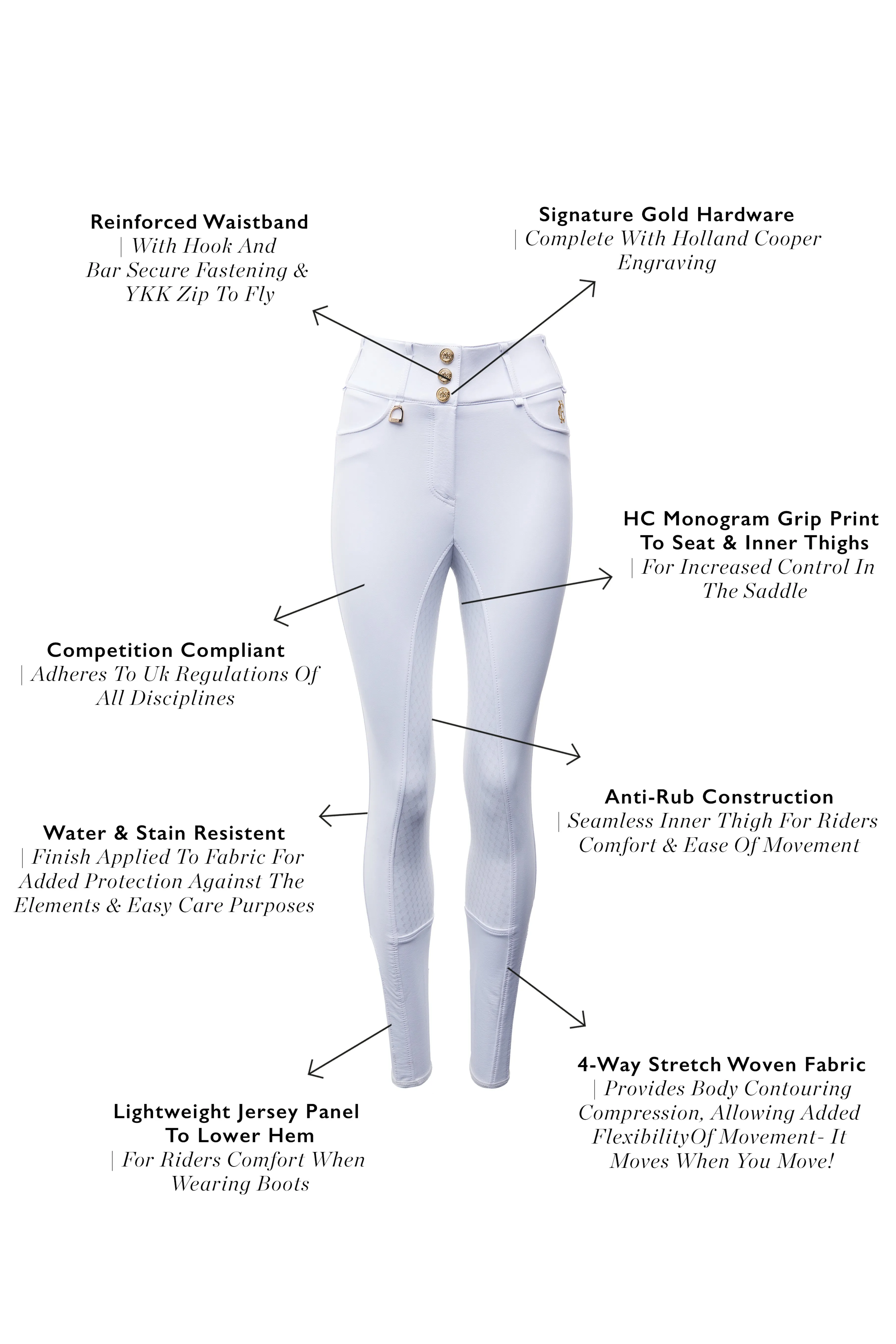 Premium Competition High Rise Breeches (White) sold by Holland Cooper product image thumbnail 4
