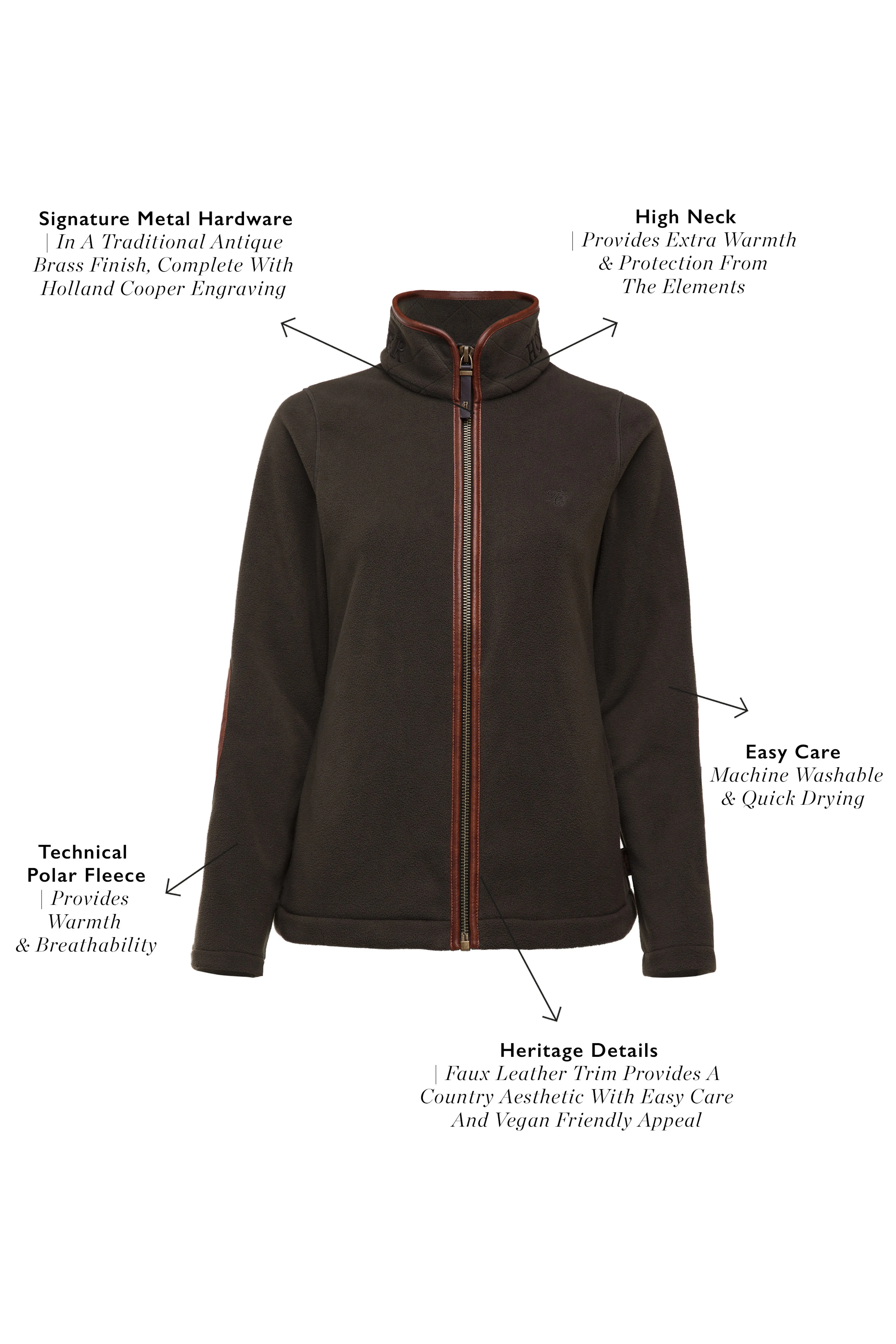 Country Fleece Jacket (Khaki) sold by Holland Cooper product image thumbnail 4