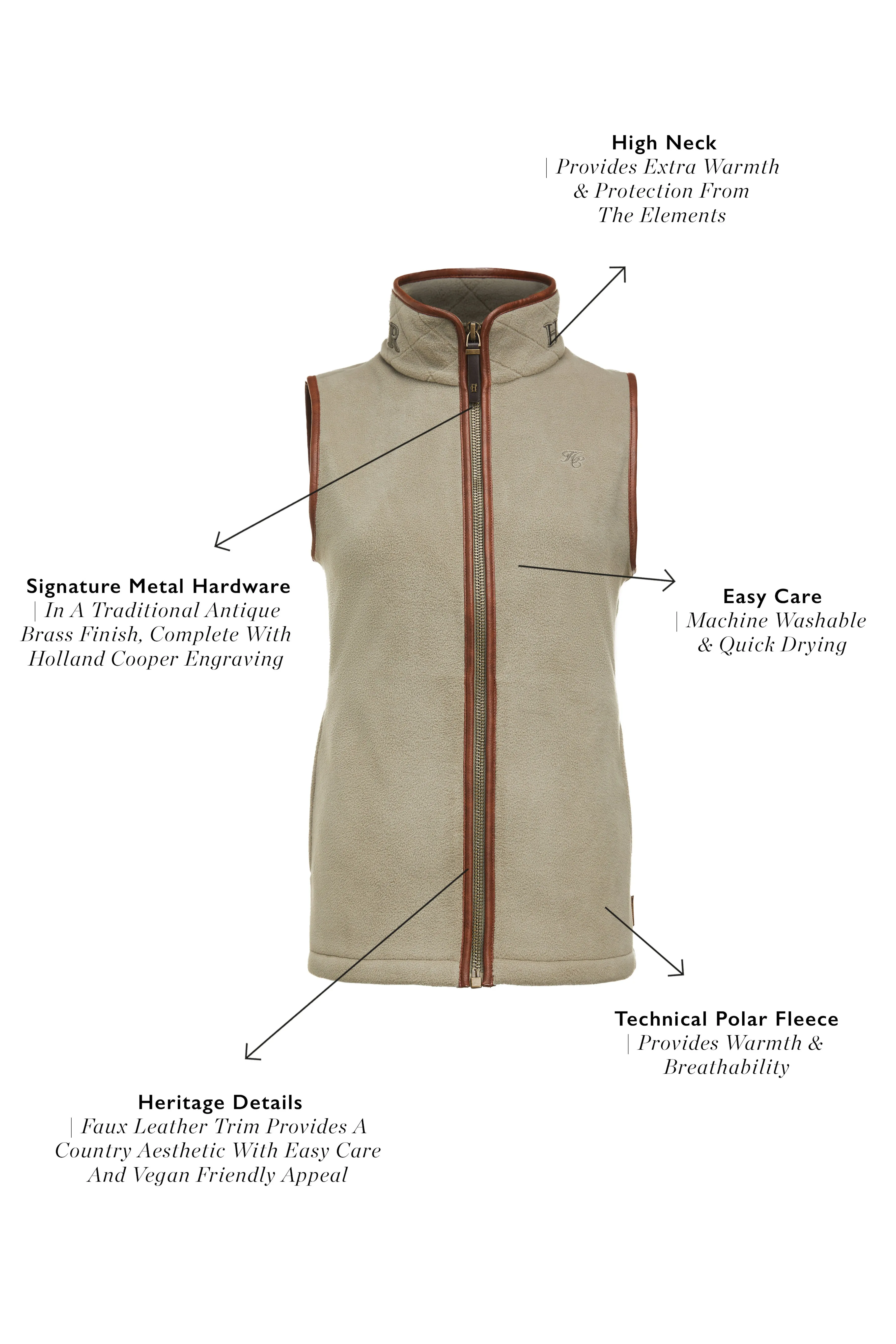 Country Fleece Gilet (Sage) sold by Holland Cooper product image thumbnail 4