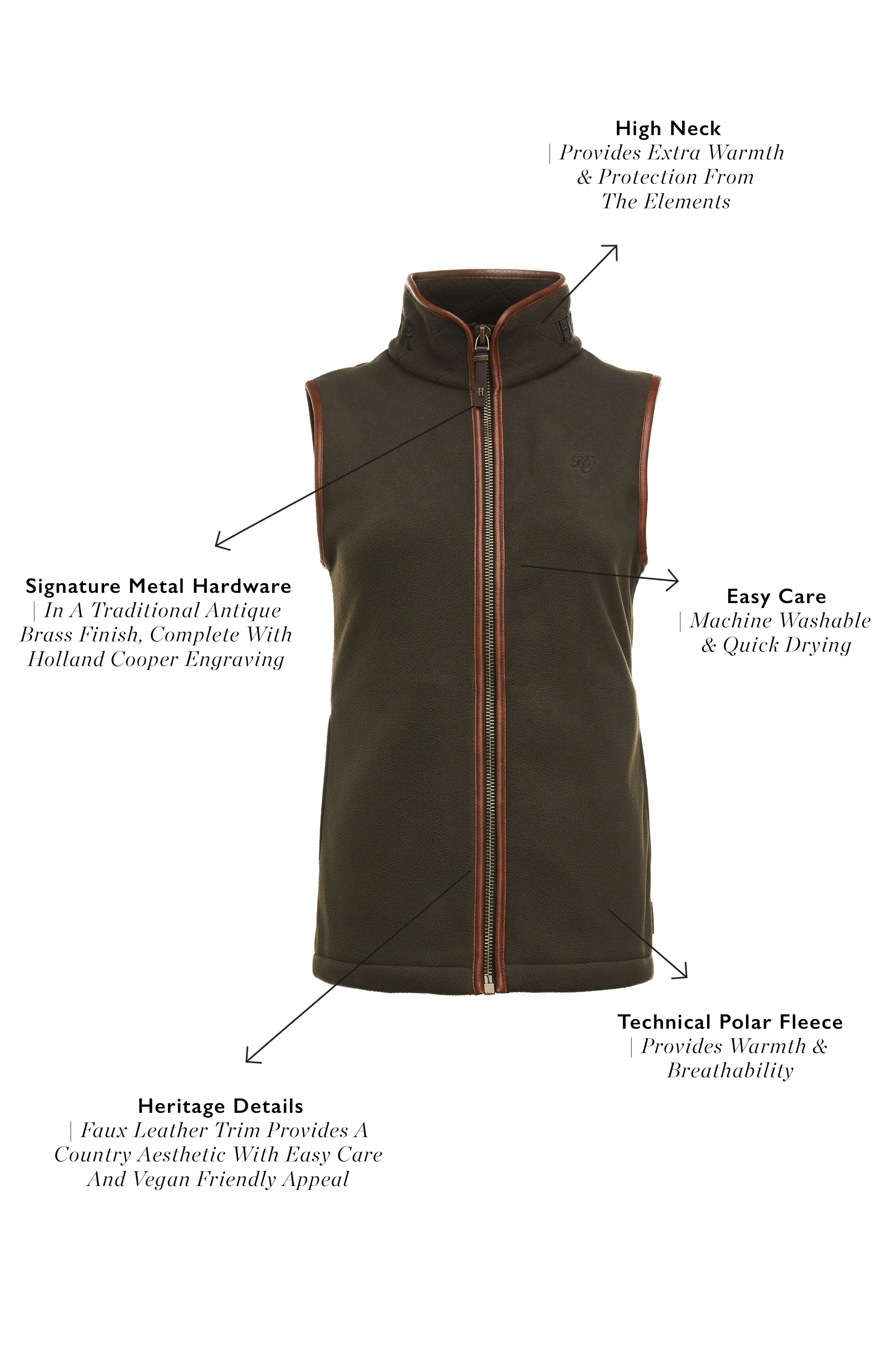 Country Fleece Gilet (Khaki) sold by Holland Cooper product image thumbnail 4