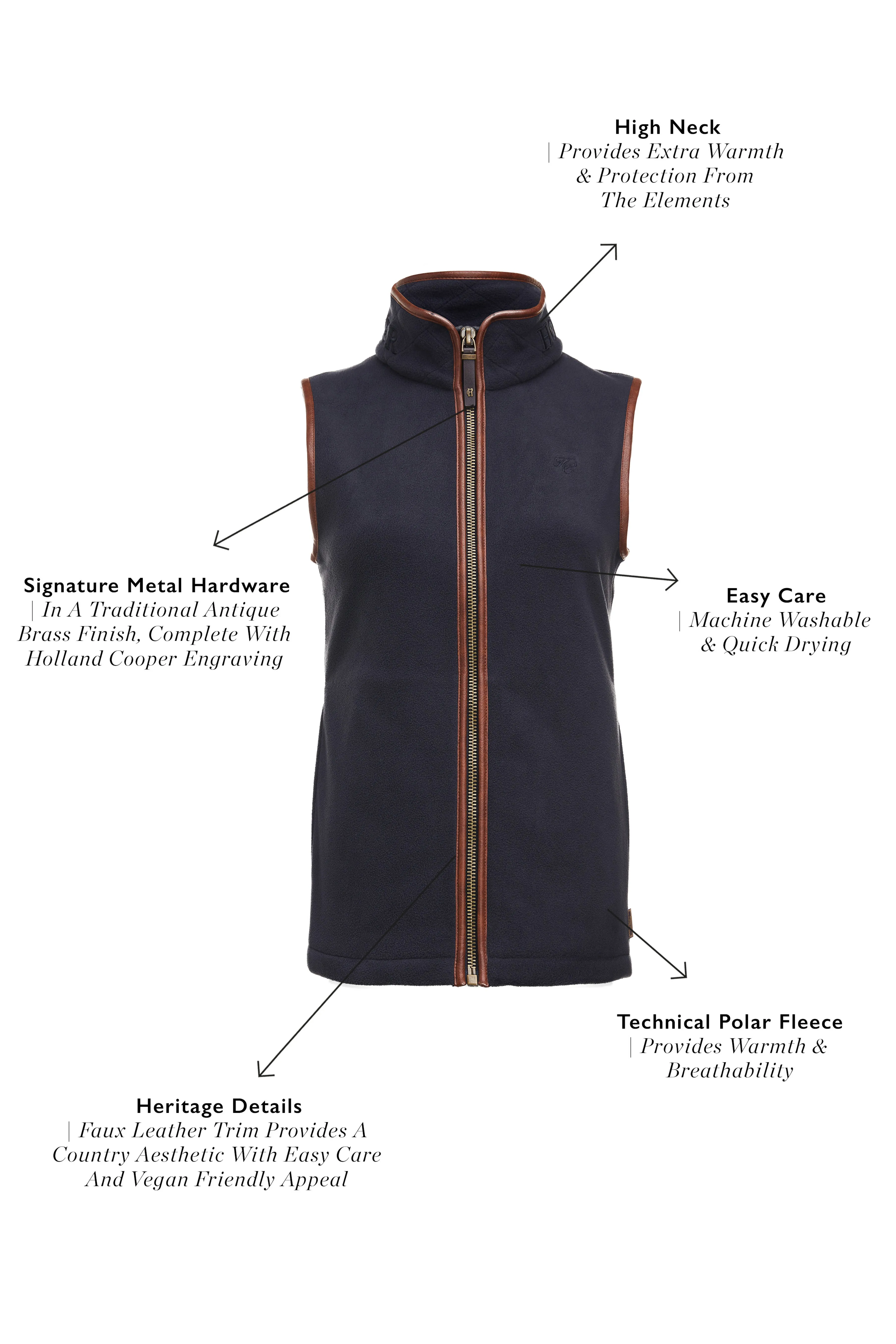 Country Fleece Gilet (Ink Navy) sold by Holland Cooper product image thumbnail 4