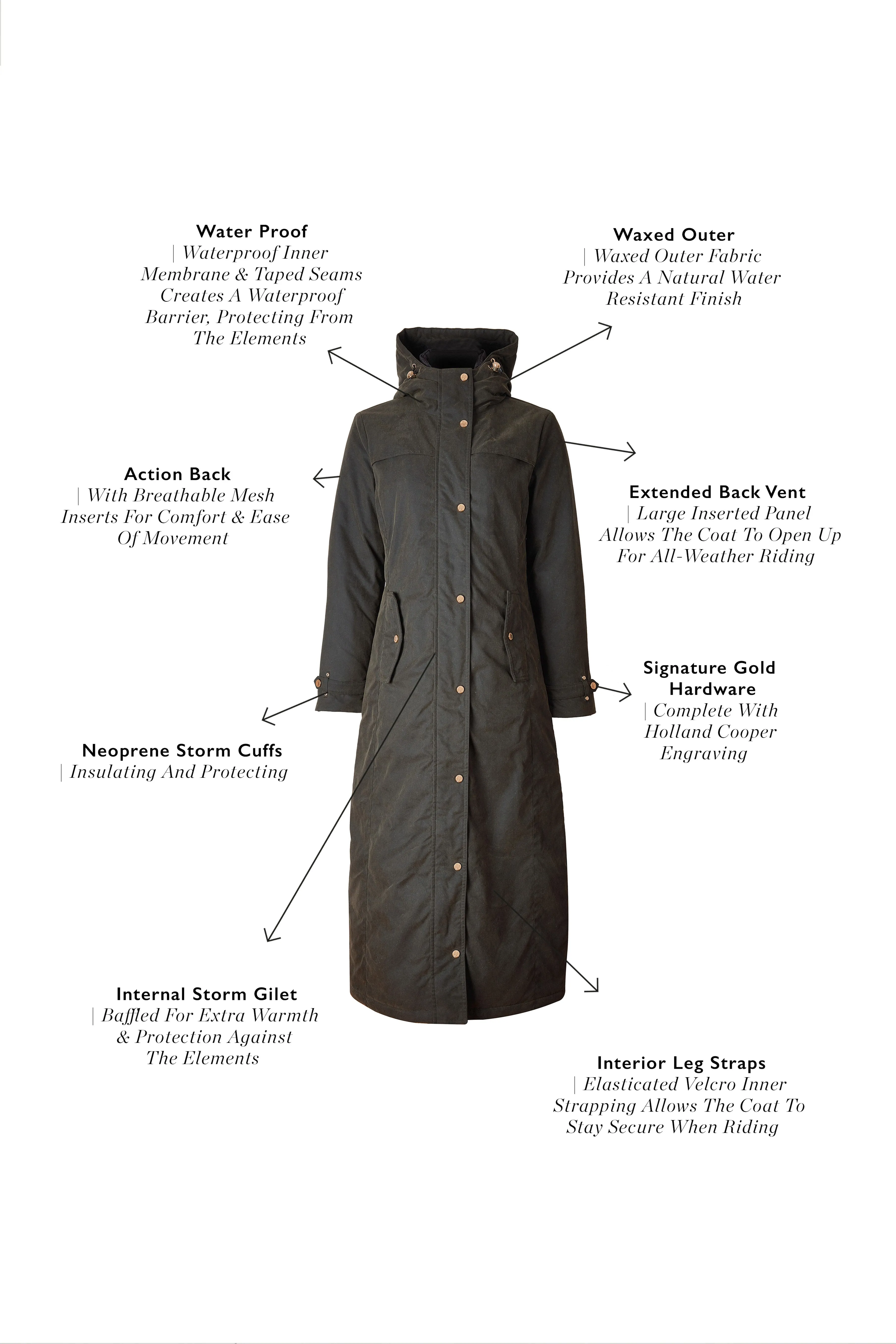 Wax Longline Field Coat (Dark Olive) sold by Holland Cooper product image thumbnail 4