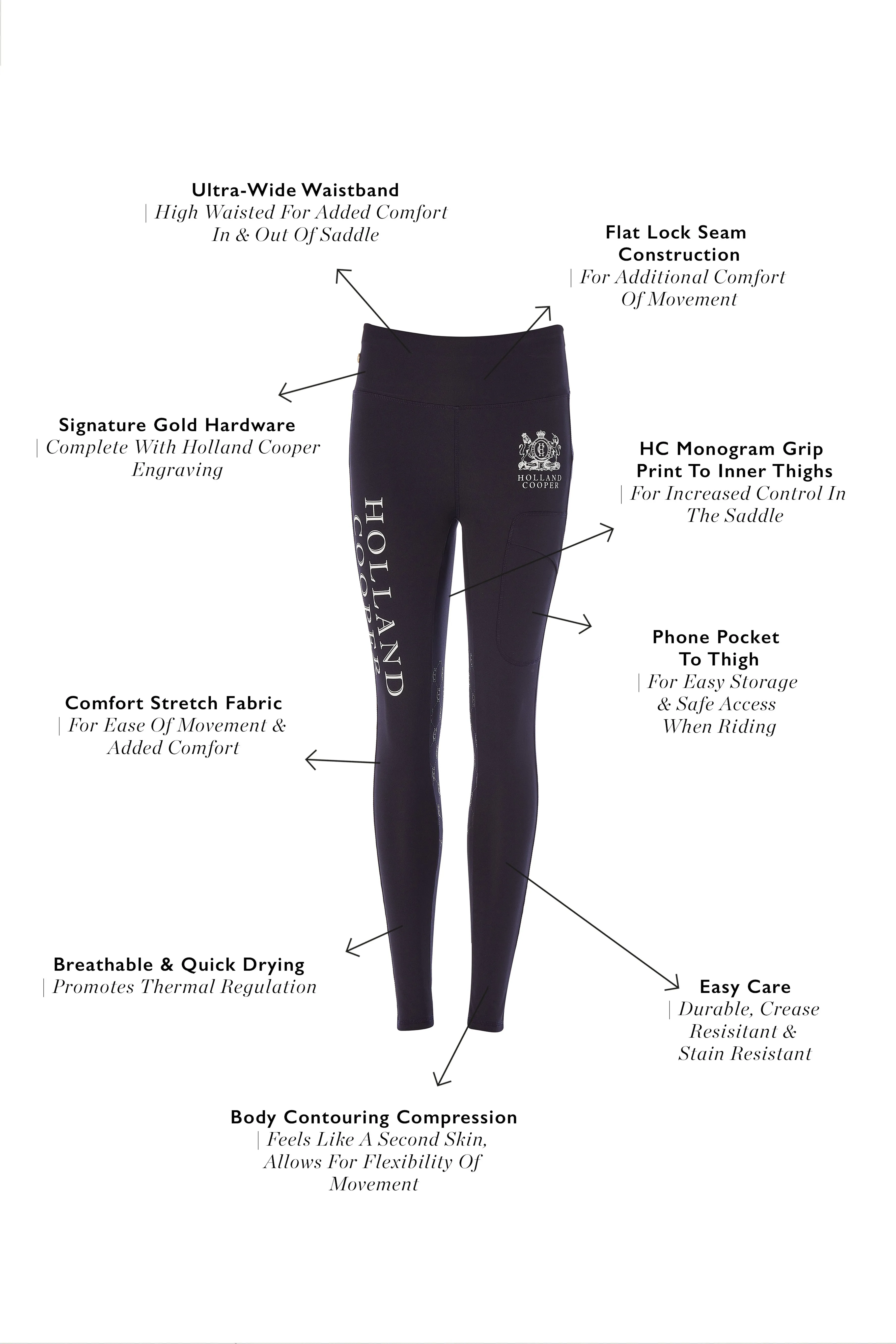 Sport Legging (Ink Navy) sold by Holland Cooper product image thumbnail 4