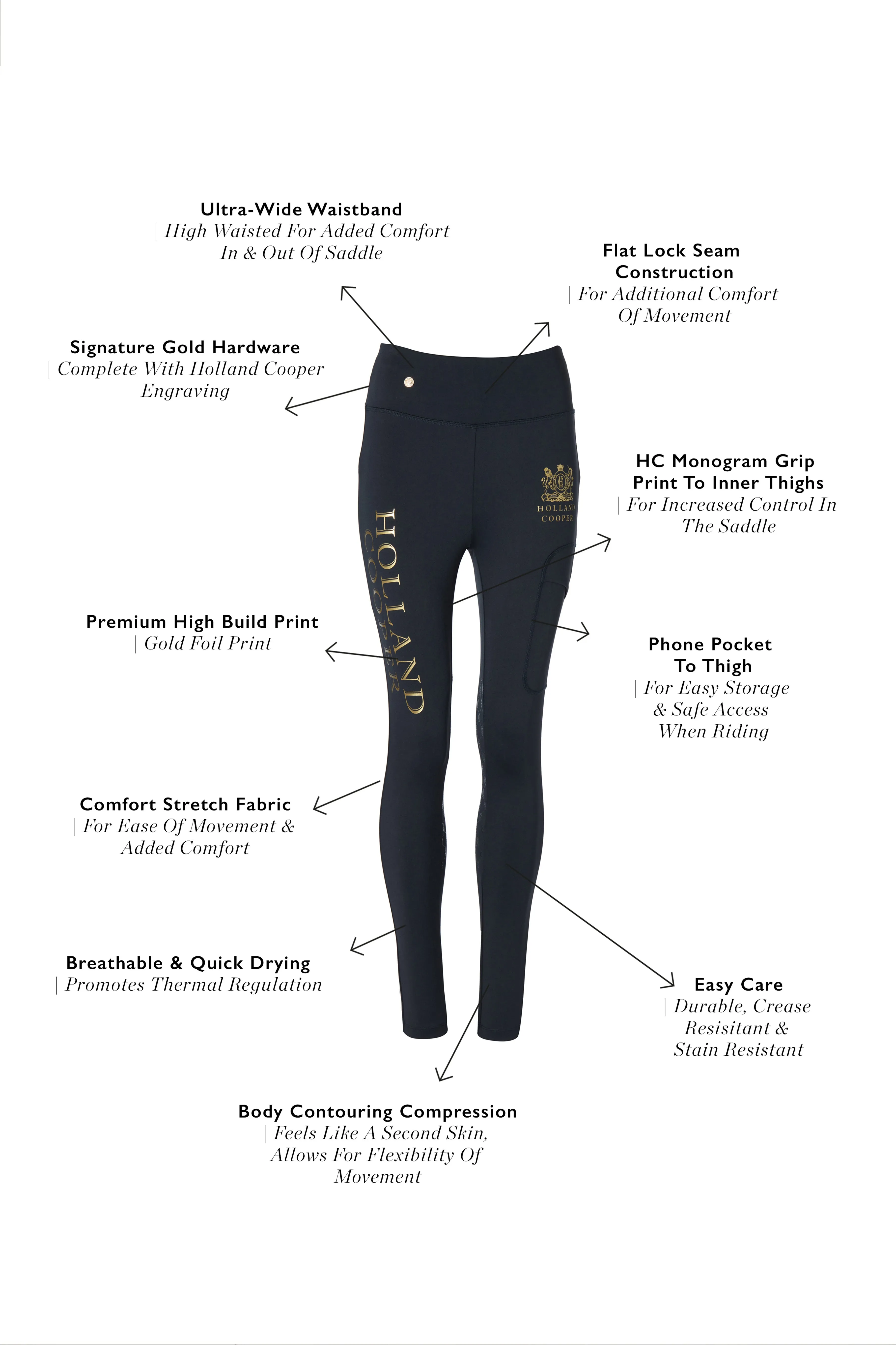 Sport Legging (Slate) sold by Holland Cooper product image thumbnail 4