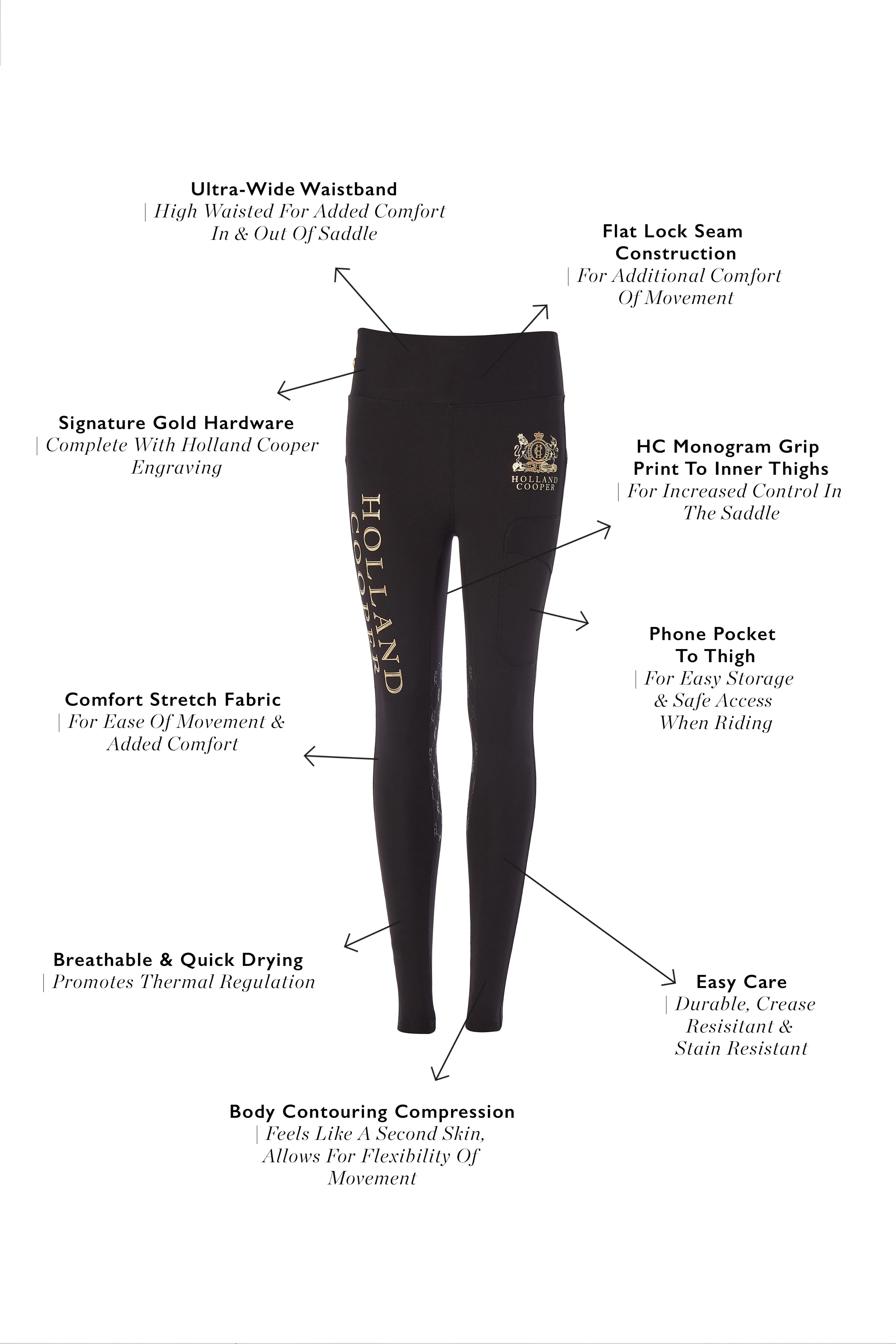 Sport Legging (Black) sold by Holland Cooper product image thumbnail 4