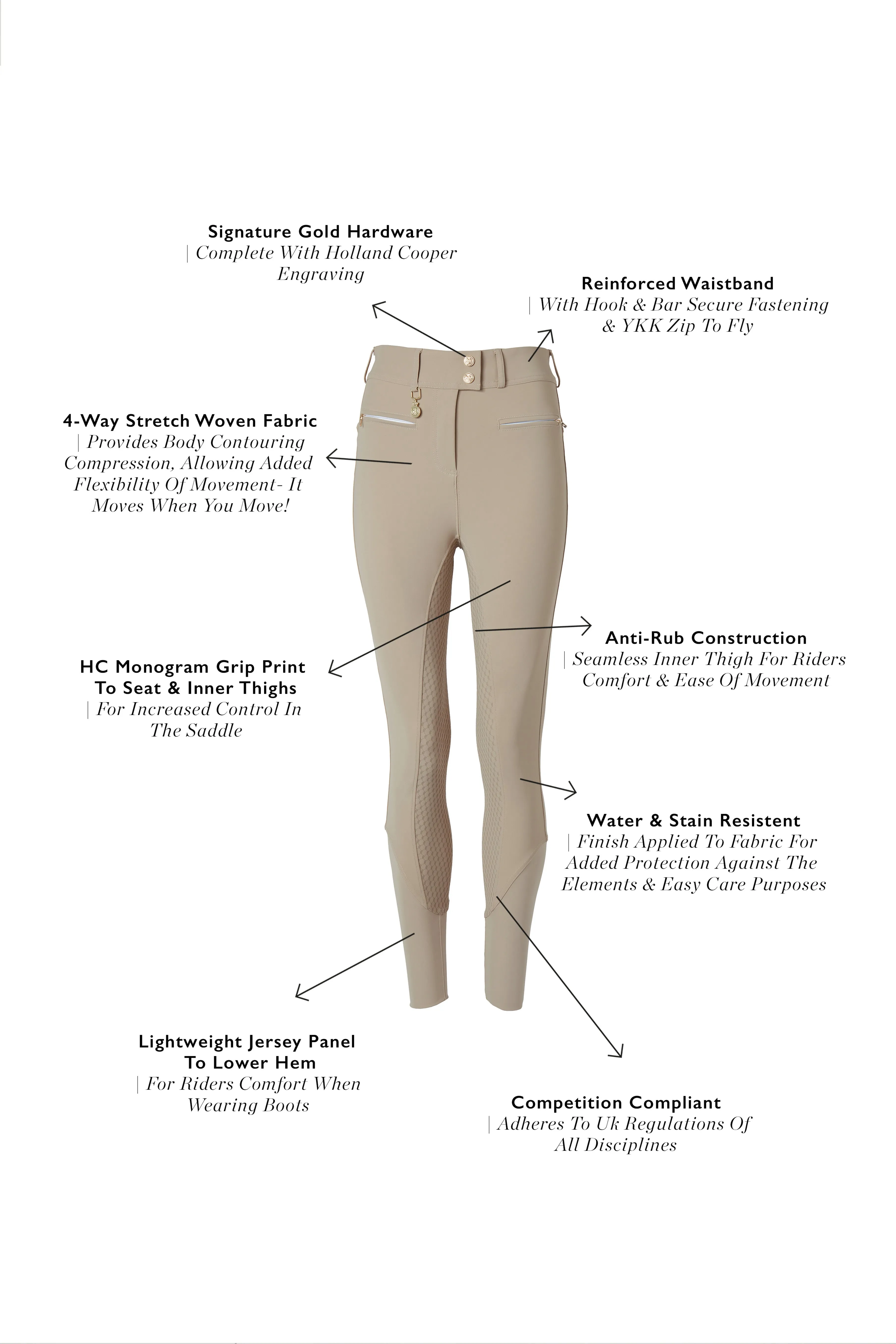 Windsor Breeches (Stone) sold by Holland Cooper product image thumbnail 4