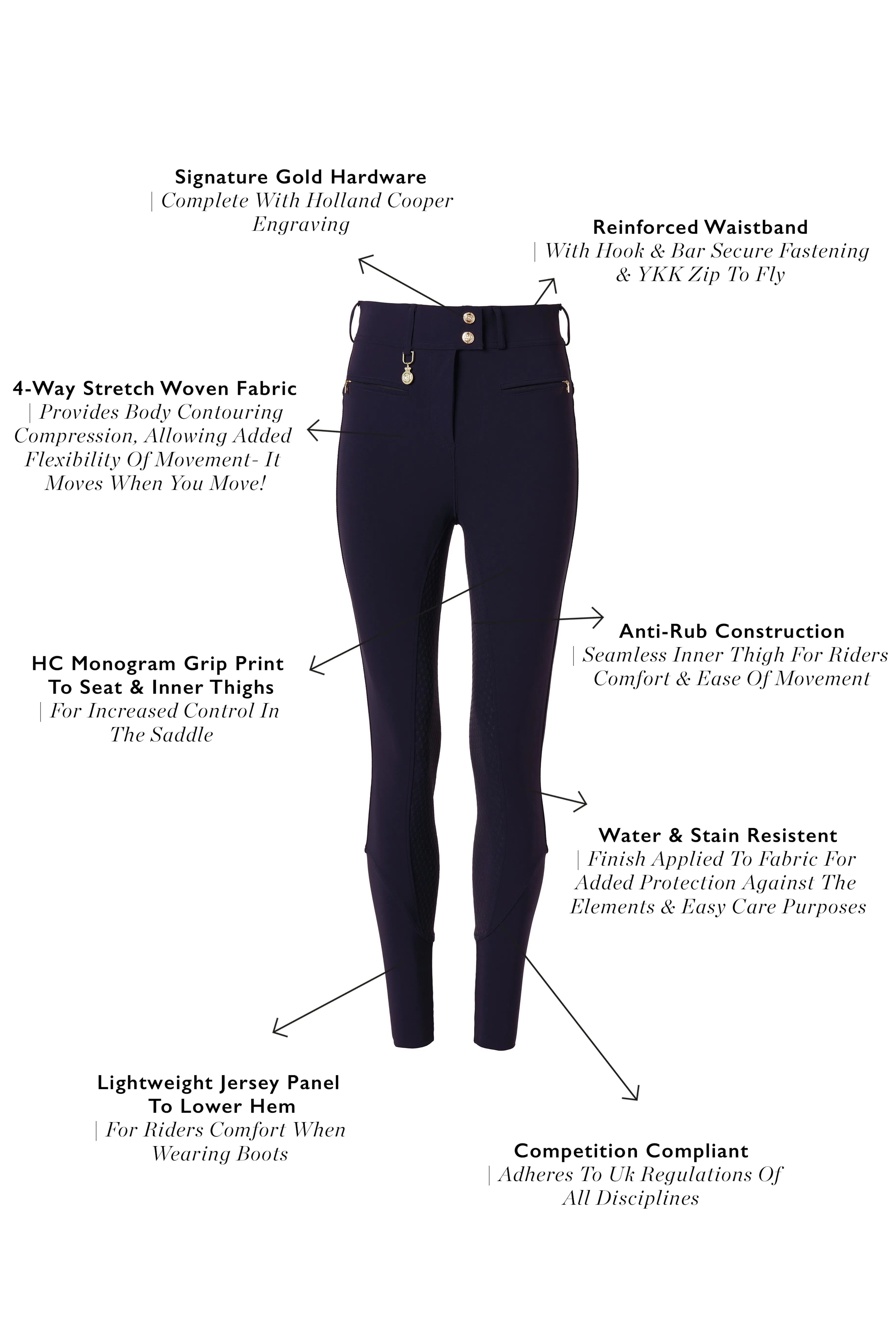 Windsor Breeches (Ink Navy) sold by Holland Cooper product image thumbnail 4