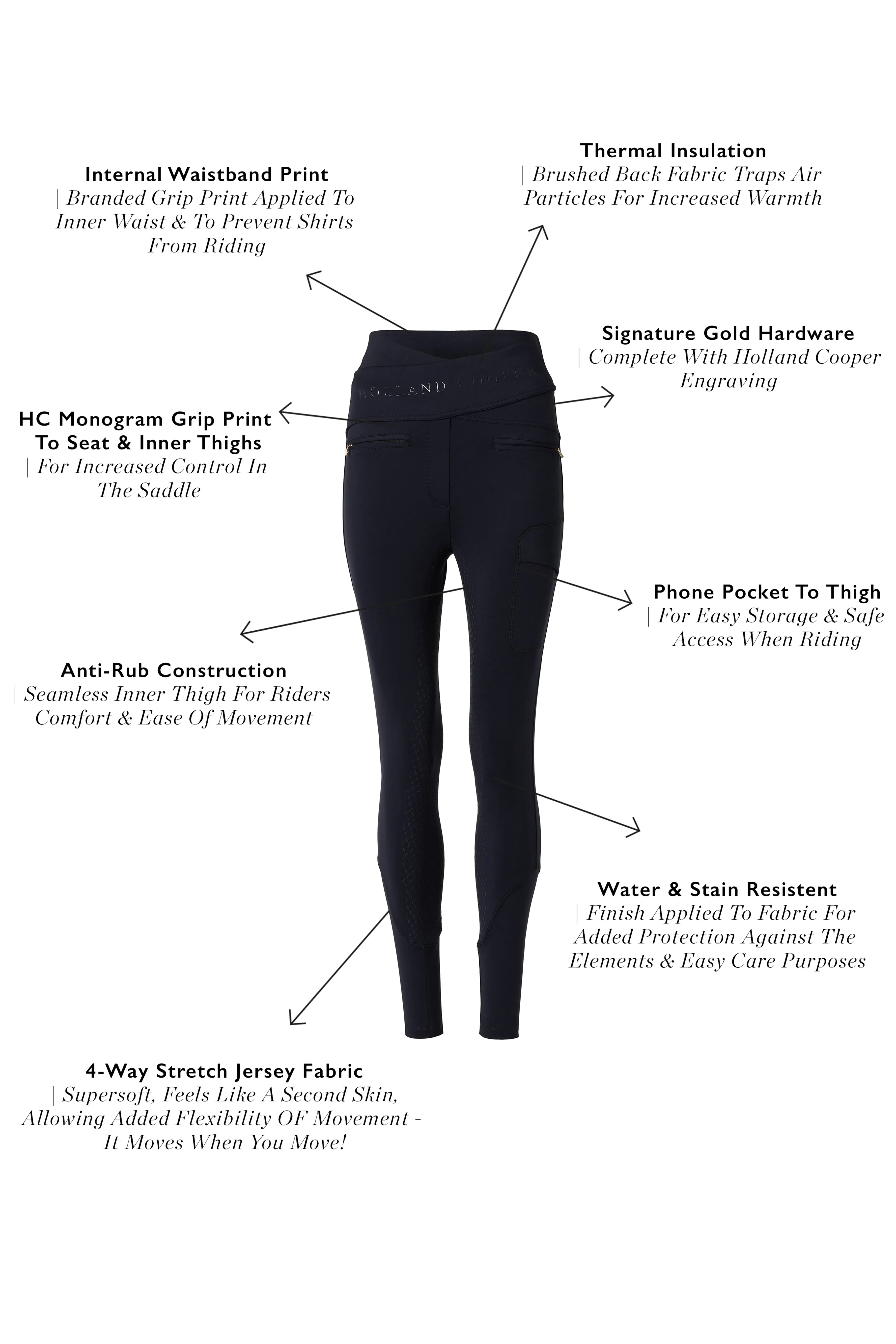 Cooper Training Breeches (Black) sold by Holland Cooper product image thumbnail 4