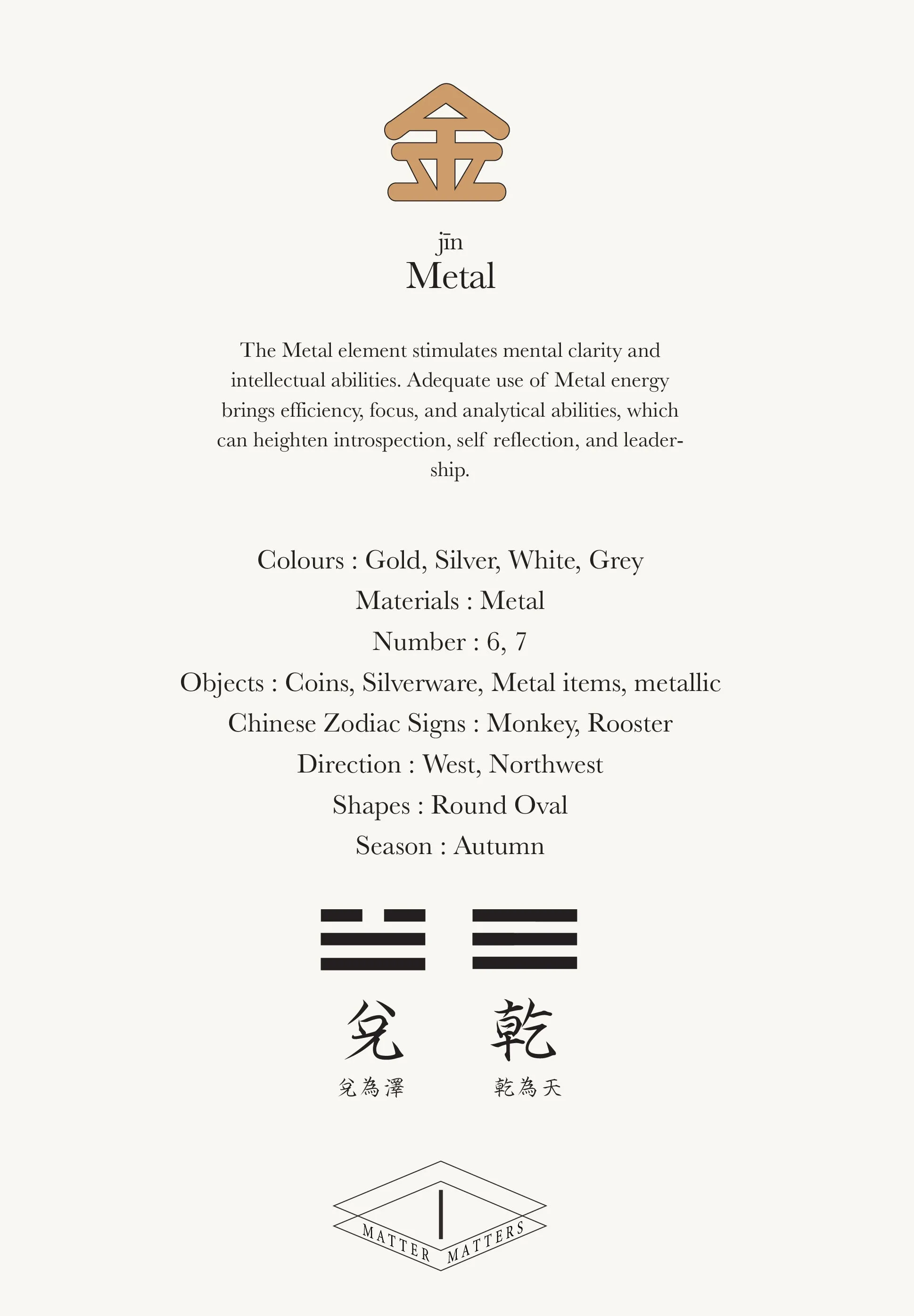 Five Elements / Metal Necklace • Beige & Gold/White sold by Matter Matters product image thumbnail 3