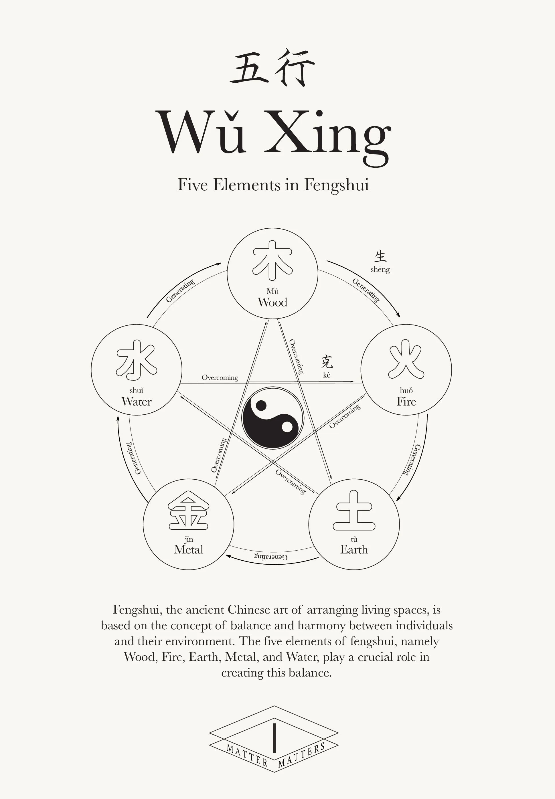 Five Elements / Metal Earrings • Gold & Beige sold by Matter Matters product image thumbnail 5