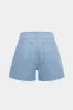 Denim Stitching Detail Zipper Wide Leg Shorts sold by Micas